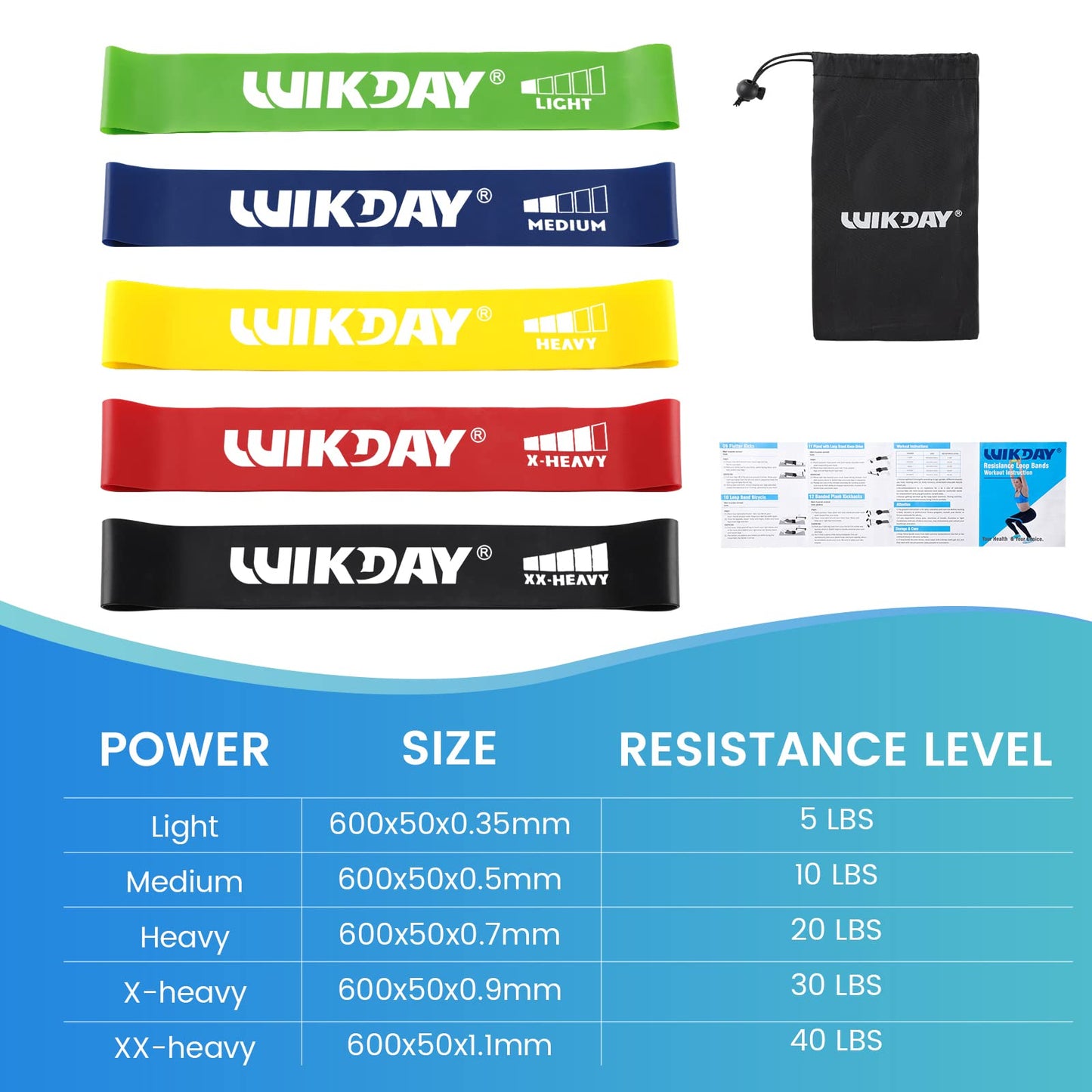 WIKDAY Exercise Resistance Bands with Handles for Working Out, 10-150 Lbs Workout Bands Loop Bands Set with Door Anchor for Physical Therapy, Yoga, Pilates