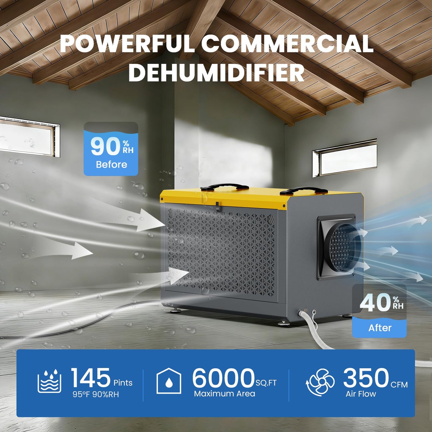 145 Pints Commercial Dehumidifier with Pump & Drain Hose for Crawl Spaces, Basement, Industry Water Damage Unit, Up to 6000 Sq Ft, Automatic Defrost, Adjustable Humidity Control, Compact, Portable