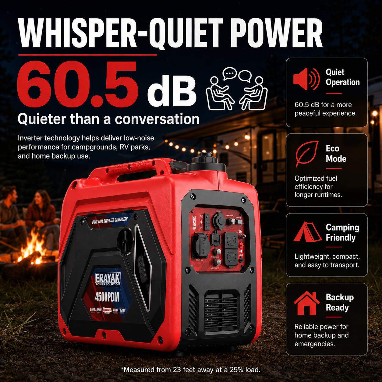 ERAYAK 4500W Dual-Fuel Portable Inverter Generator for Home Use, Camping Outdoor, 30A RV Ready, Auto Switch, Gas and Propane Powered, EPA, CO Sensor, Parallel Ready, Campact Design