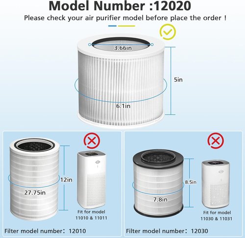 Clorox 12020 HEPA Filter Replacement - Compatible with Tabletop Air Purifiers | 2 Pack, 200 Sq. Ft. Capacity