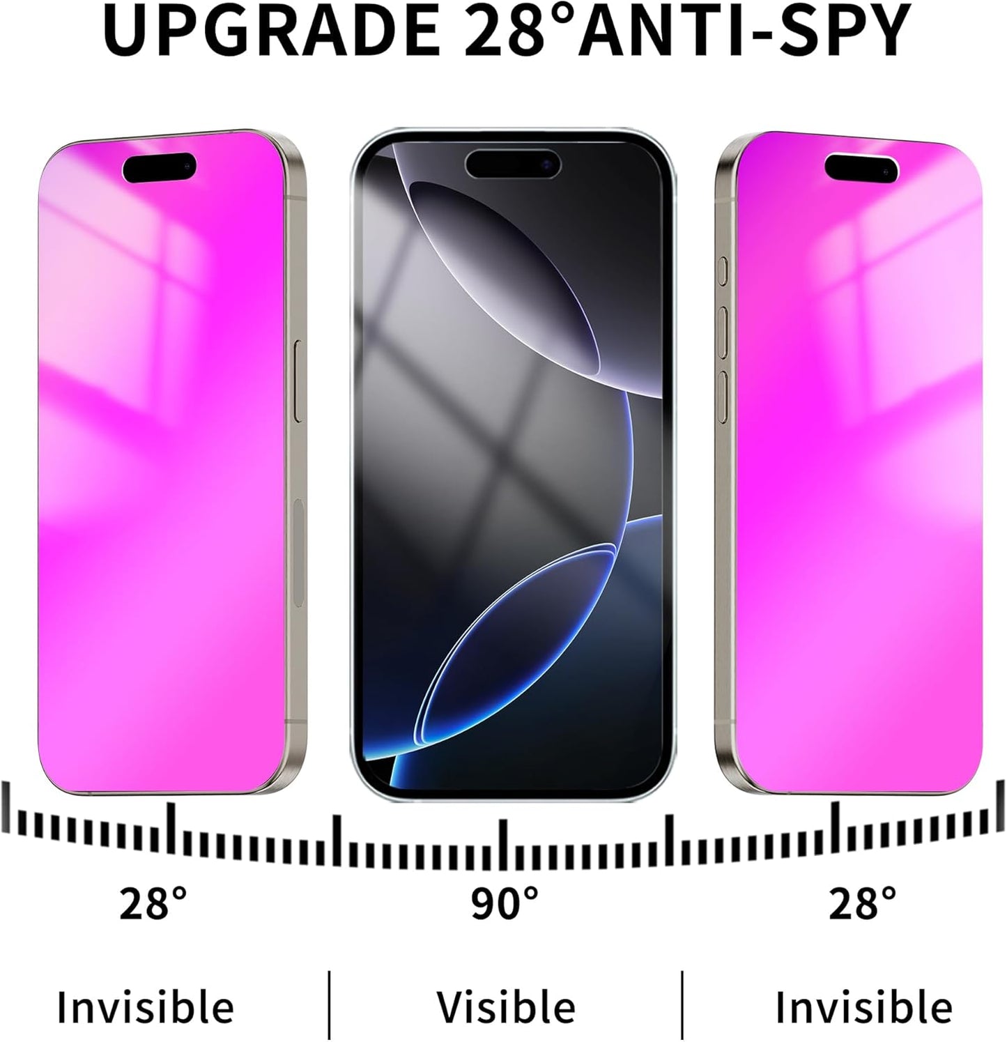 16 6.7 inch 16Plus 28 2 Juvraixo for iPhone Plus Privacy Screen Protector Gradient Colorful Tempered Glass Anti-Spy