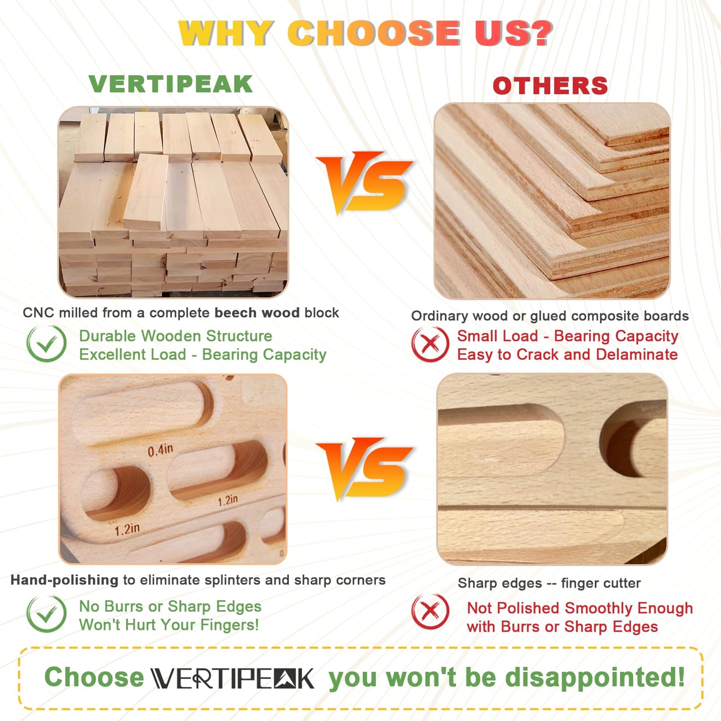 VERTIPEAK Wooden Climbing Hangboard with 2 Angle Slopes (15° & 45°) & 5 Depths Pockets, Rock Climbing Board for Finger Strength, Hanging Practice, Grip Endurance and Pull-up Training Indoor
