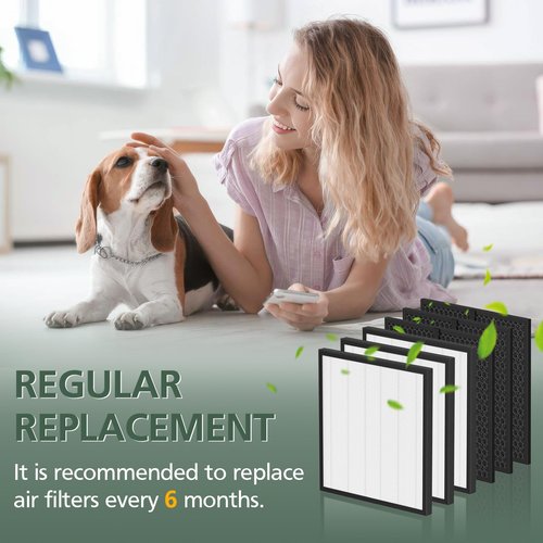 LV-PUR131 Replacement Filters for LEVOIT LV-PUR131 and LV-PUR131s Air Purifier Models, LV-PUR131-RF, 3 Pack HEPA and Activated Carbon Filters