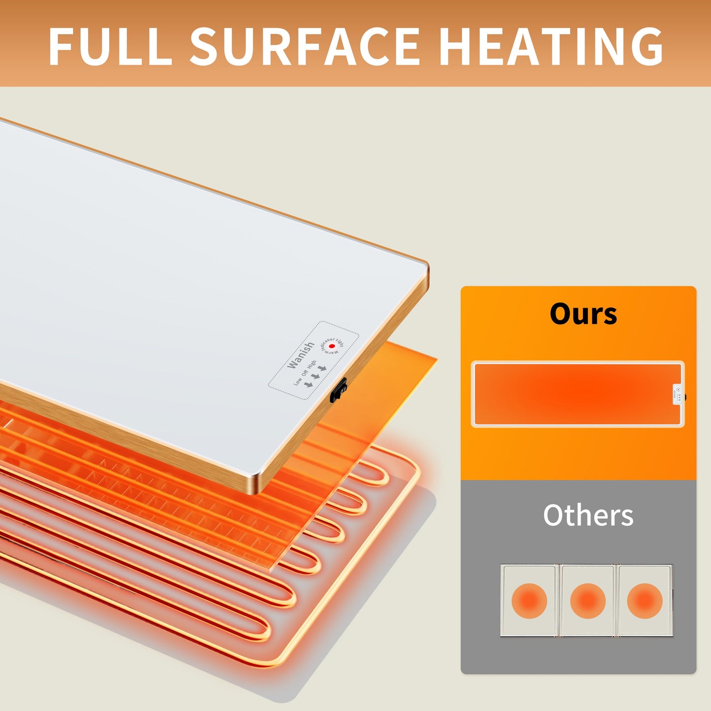 Electric Warming Tray (Extra Long 59”x12”)，Commercial Food Warmers for Parties Buffet, Warming Mat for Food with Thermostat, Tempered Glass Chafing Dishes with Adjustable Temperature, White