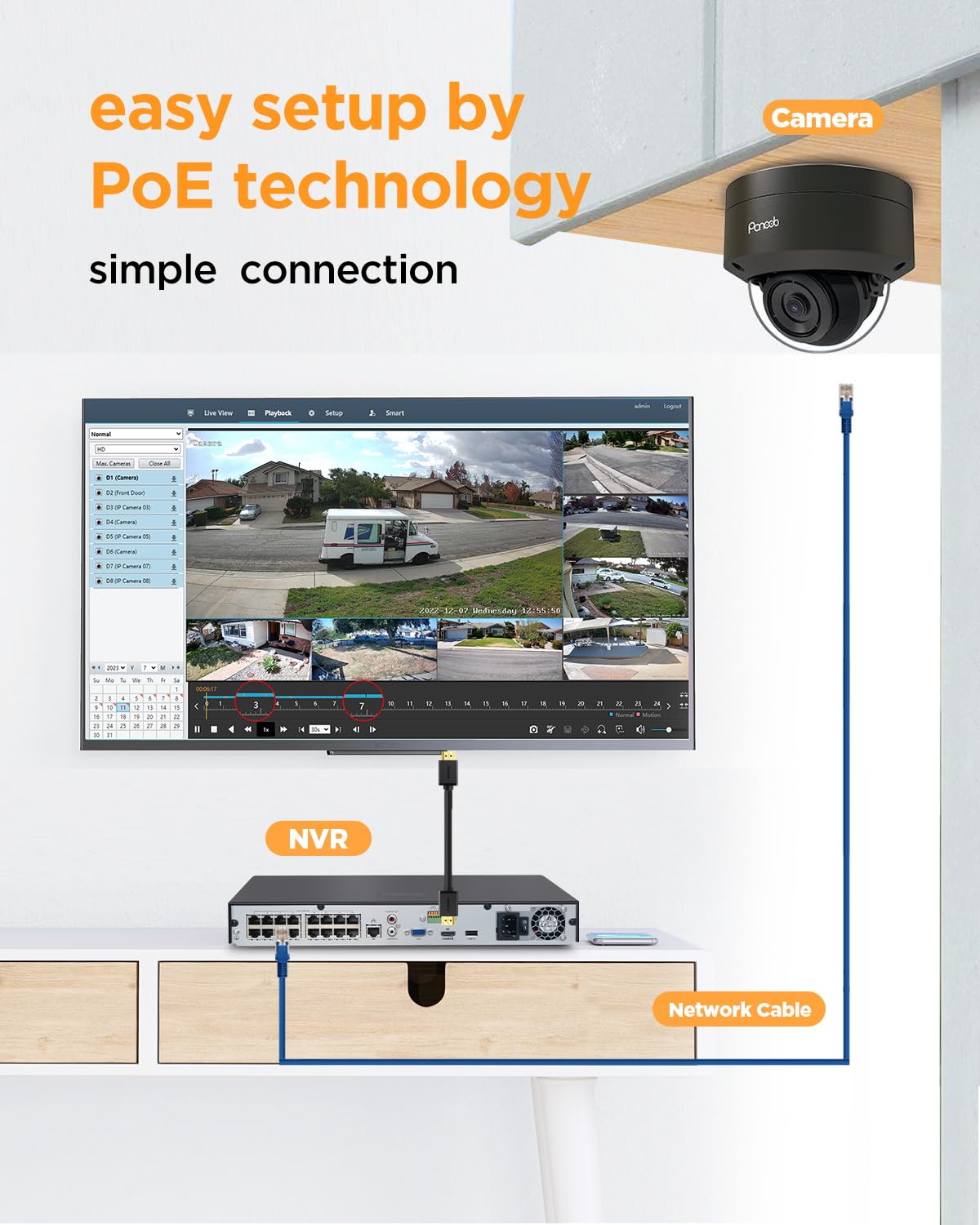 PANOOB 16 Channel Security Camera System, 12PCS 5MP Wired IK10 Vandal Dome PoE Camera Outdoor, Human Detection, Built-in Mic, Remote Access, 4K 16CH PoE NVR 4TB HDD for 24-7 Recording, PD54B1216-5M