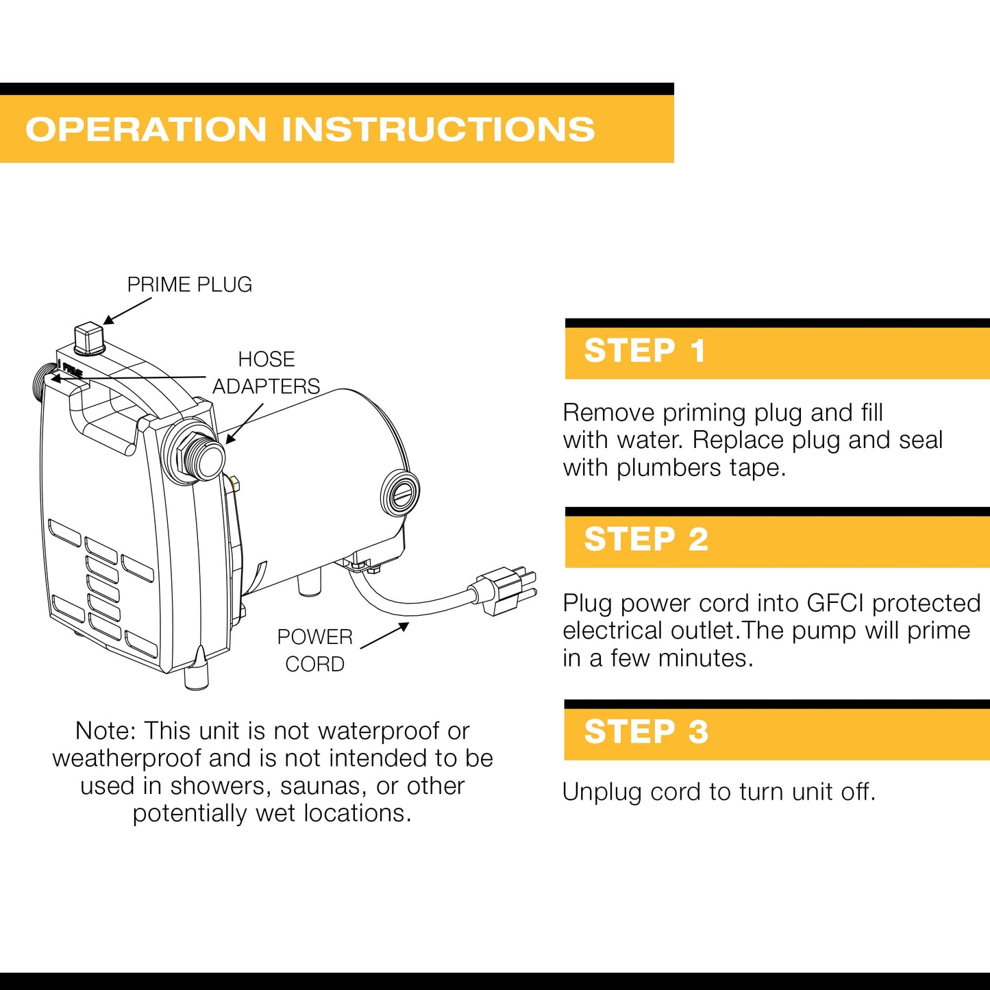 WAYNE PC4 1/2 HP Cast Iron Multi-Purpose Transfer Pump – Non-Submersible Utility Water Pump with Suction Strainer, Model 55832