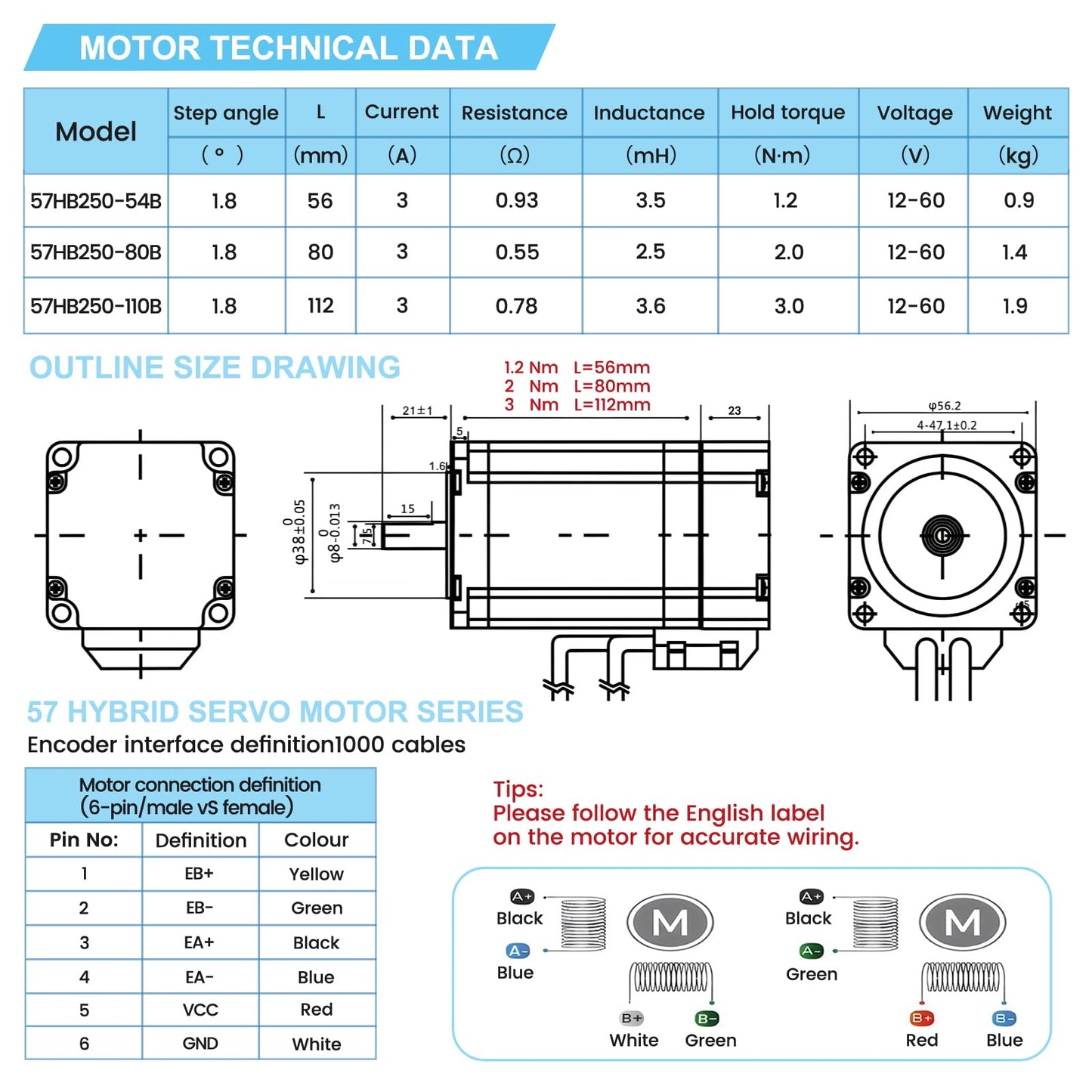Hollow Rotary Table 130mm 10:1 Ratio with Closed Loop NEMA 23 Stepper Motor Driver Kit 45kg Load Capacity High Precision ≤1 Arcmin Speed Reducer for Indexing Table Automation Robotic Assembly