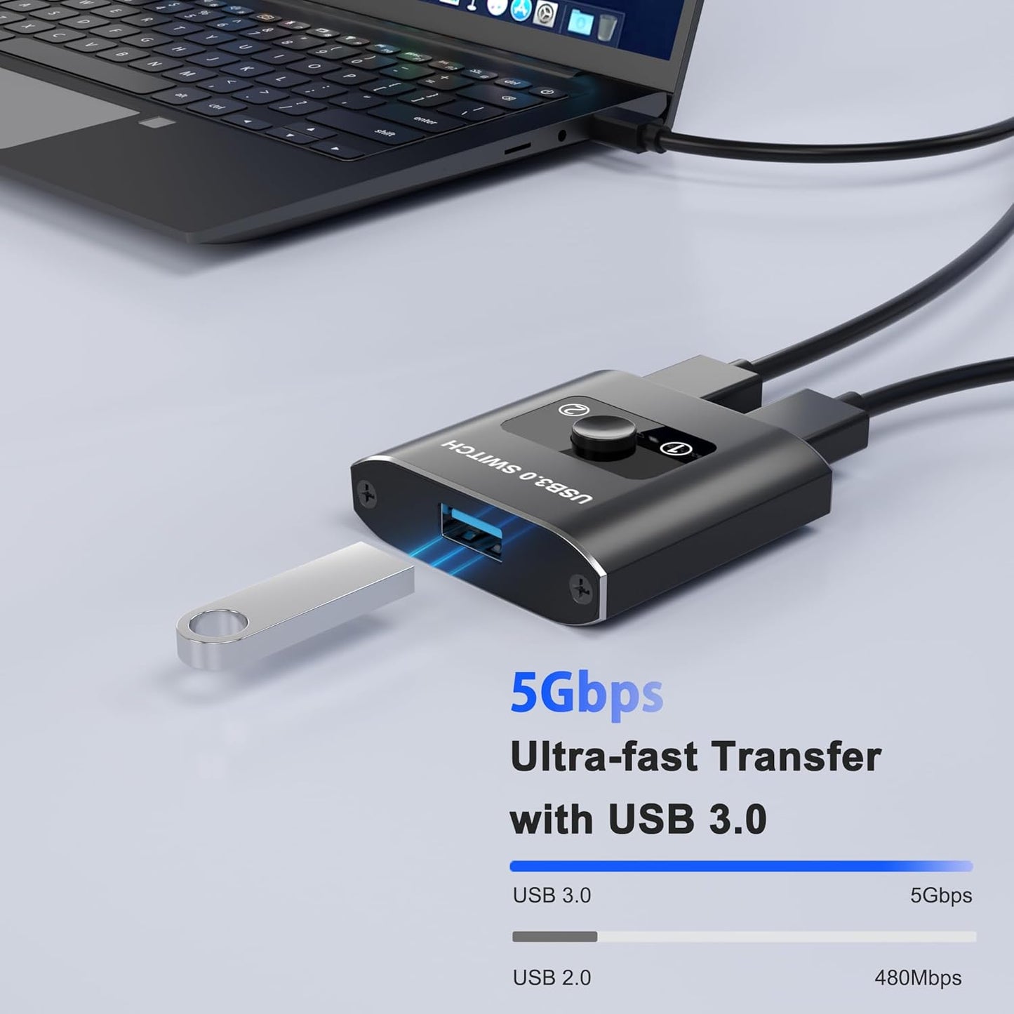 3.0 2 1 1 2 2 1 USB Switch, Bi-Directional USB Switch in Out/ in Out, USB Switcher Computers Share Devices for Printer