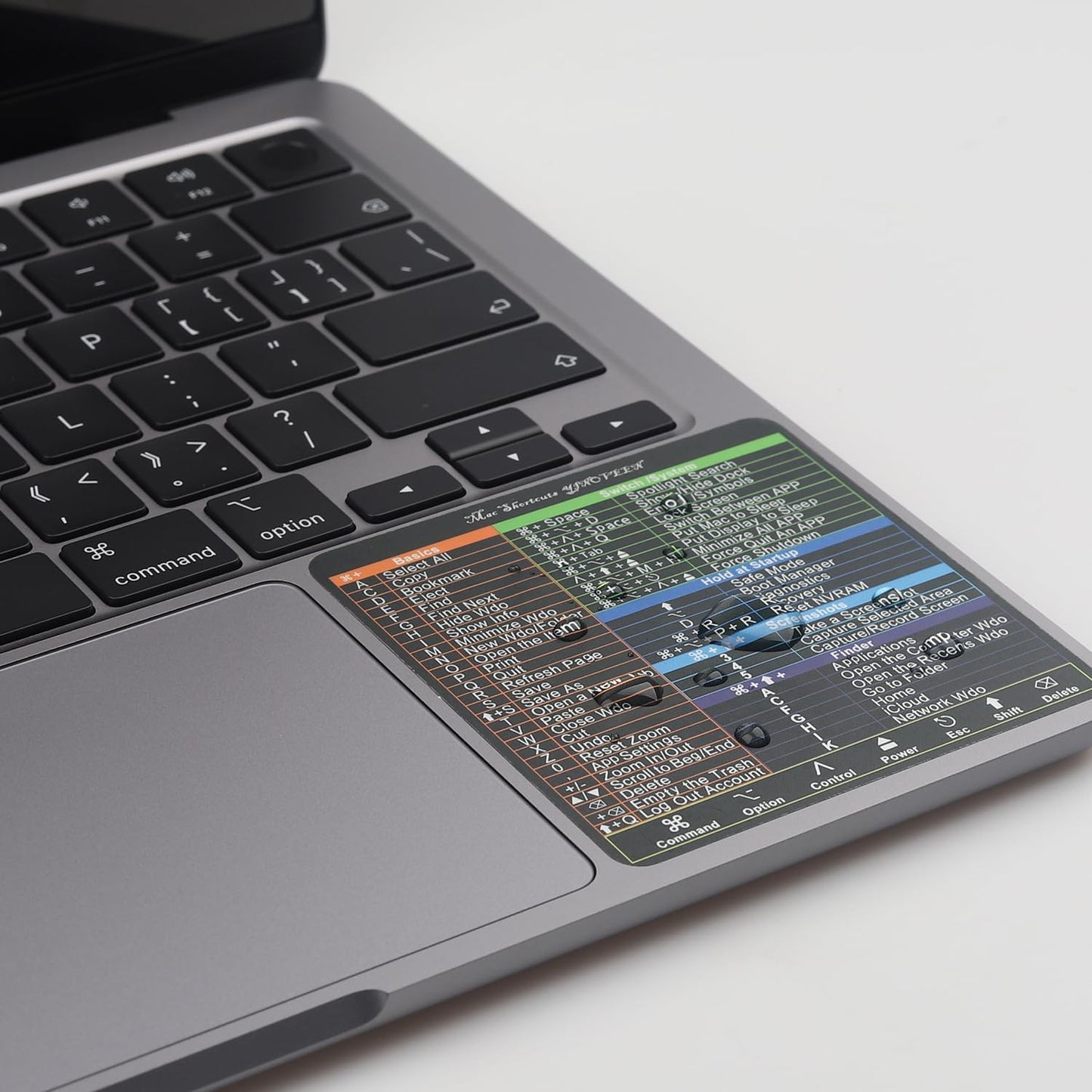 13-16 inch M1 M2 M3), 21 24 27 YINOVEEN Design for Mac OS System Keyboard Shortcut Sticker, New Flag for MacBook