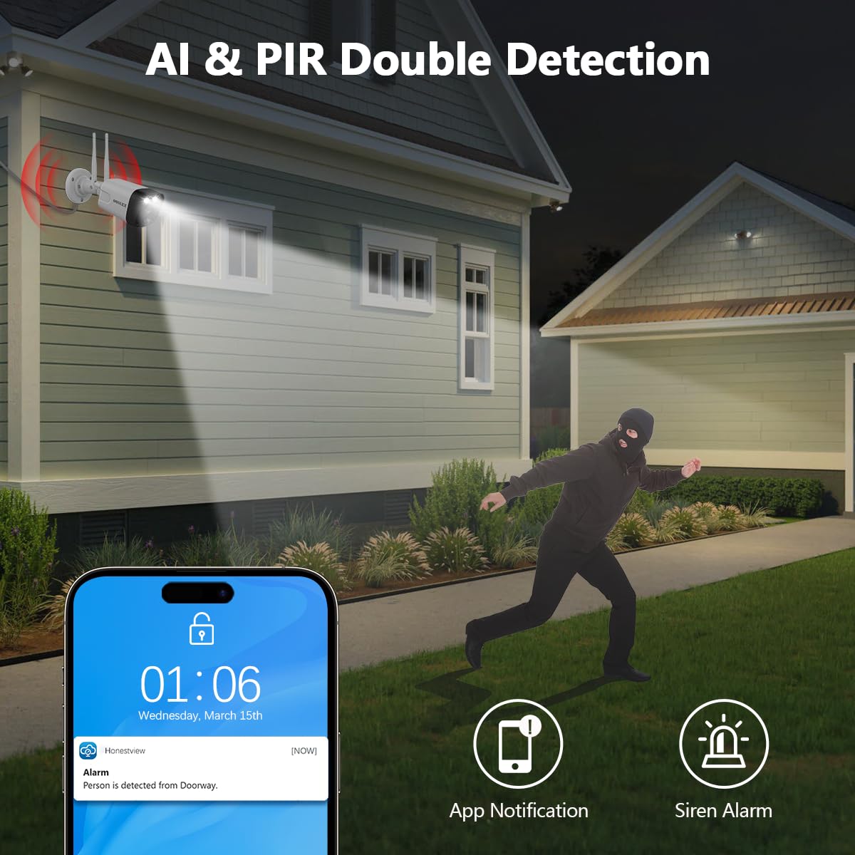 (2026 Updated) 5MP WiFi Security Camera System, 10CH NVR with 16" IPS Monitor, 2 Dual-Antenna Outdoor Cameras, Dual-Band 2.4/5.8GHz, 2-Way Audio, IP66 Waterproof, Free App, 128GB TF Card