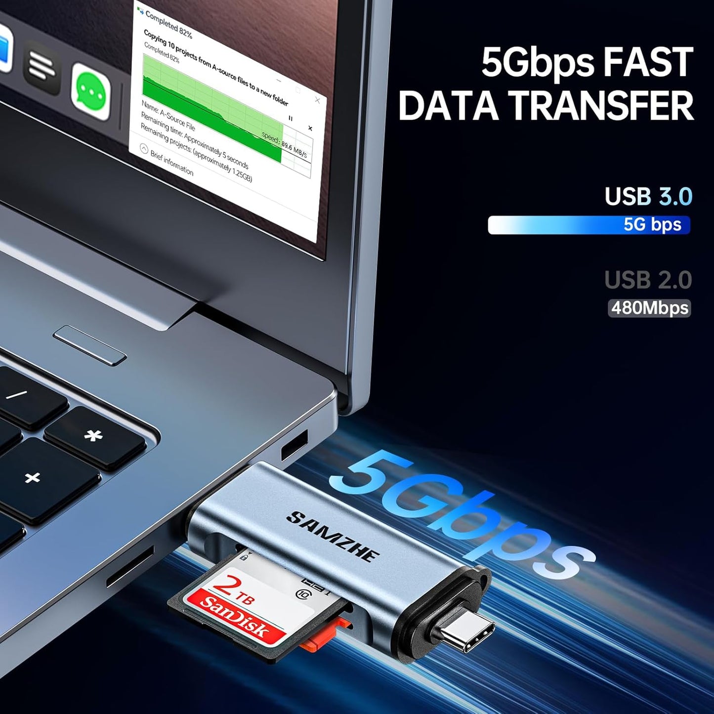 SAMZHE 3.0 2 1 17 16 15 SD Card Reader USB C, USB Micro SD Card Reader in Memory Card Reader for MicroSD SDHC SDXC