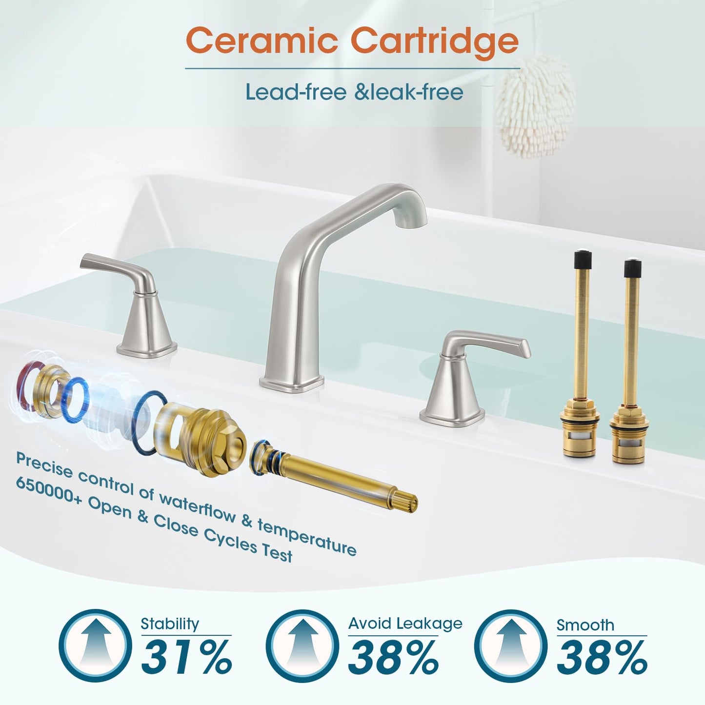 Bathtub Faucet Set 3 Hole, Brushed Nickel Roman Bathtub Faucet, High Flow Deck Mount Tub Faucet, Widespread Garden Tub Faucet 2-Handle with Hot & Cold Supply Lines