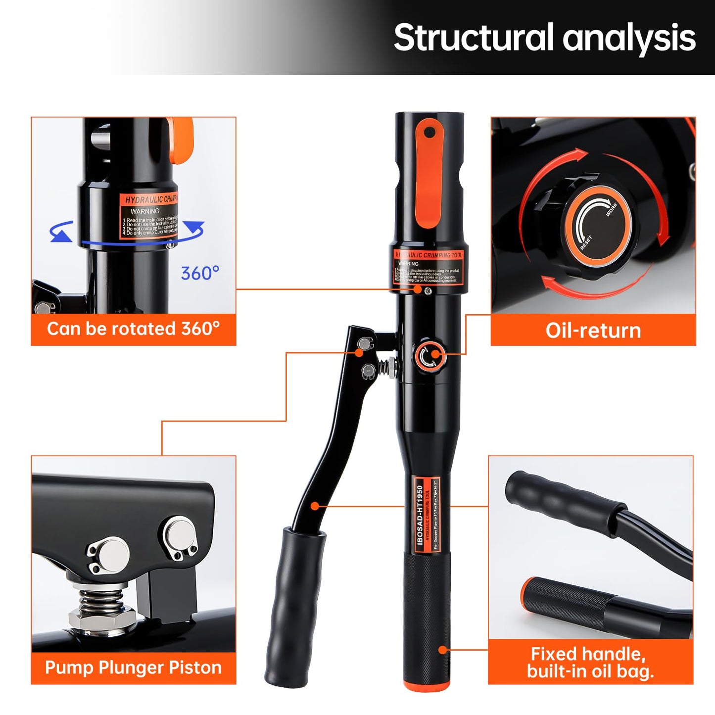 IBOSAD Hydraulic Copper Pipe Tube Fittings Crimping Tools with1/2,3/4,1" Dies for copper Pipe and F877 Stainless PEX Press Sleeves,3/8",1/2",5/8",3/4",1" Dies for ASTM F1807 Pex Pipe Copper Ring