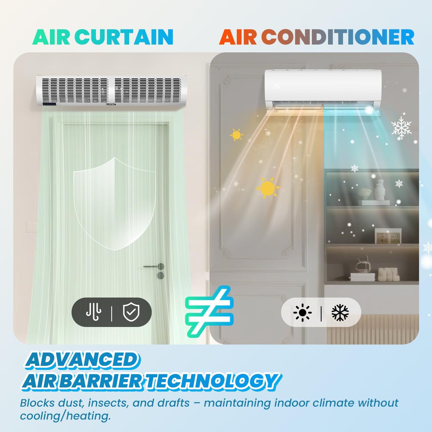 Crispaire 36-Inch White Air Curtain with Magnetic Door Switch 1527 CFM/2165 FPM Dual-Speed Adjustable Commercial Indoor Air Door Easy to Install Industrial Fan(Note: This is not an air conditioner)