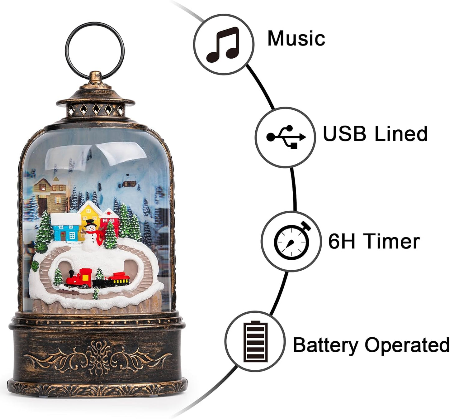 Skiennix Christmas Snow Globe Lantern - Glittering Snowman & Train with Music | USB & Battery Operated