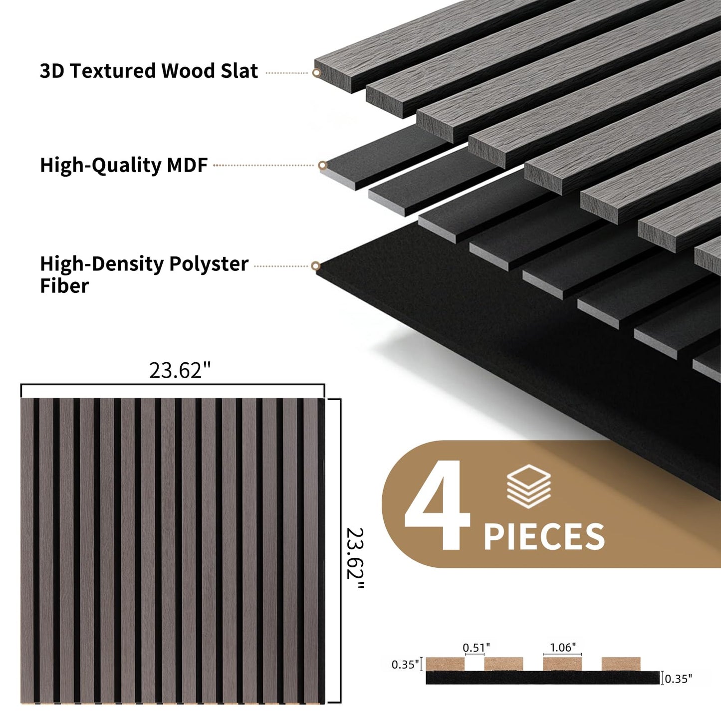 ZUGELAN Acoustic Panels 4 Pack Self-Adhesive Upgrade,23.62"X23.62" Sound Proof Wall Panels for Walls,Acoustic Wall Panels High Density Sound Absorbing for Gaming&Studio Decor,Matte Black