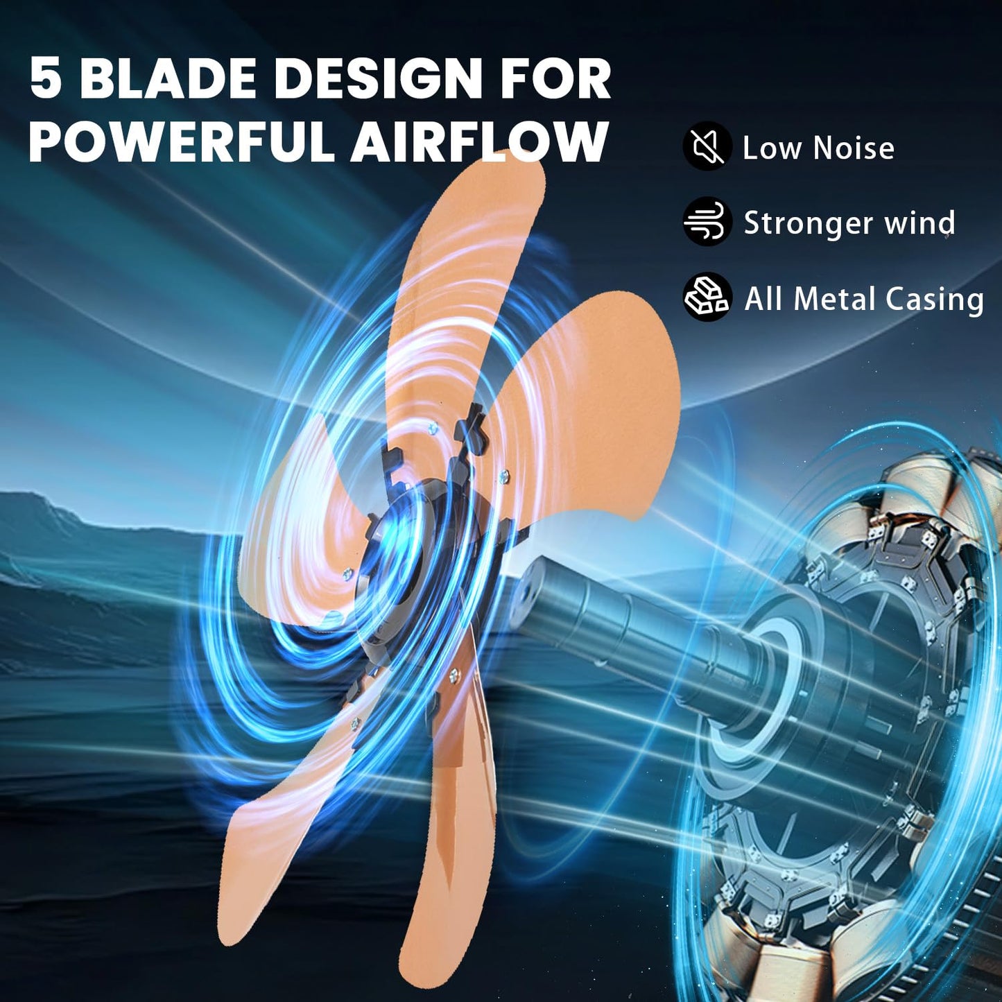 20 Inch Wall Mount Fan with Remote 2 Pack, 3-speed Wall Oscillating Fan with 5 Blades, Adjustable Tilt and Timing, High Velocity Wall Mounted Fans for Bedroom, Gym, Office, Warehouse, Garage