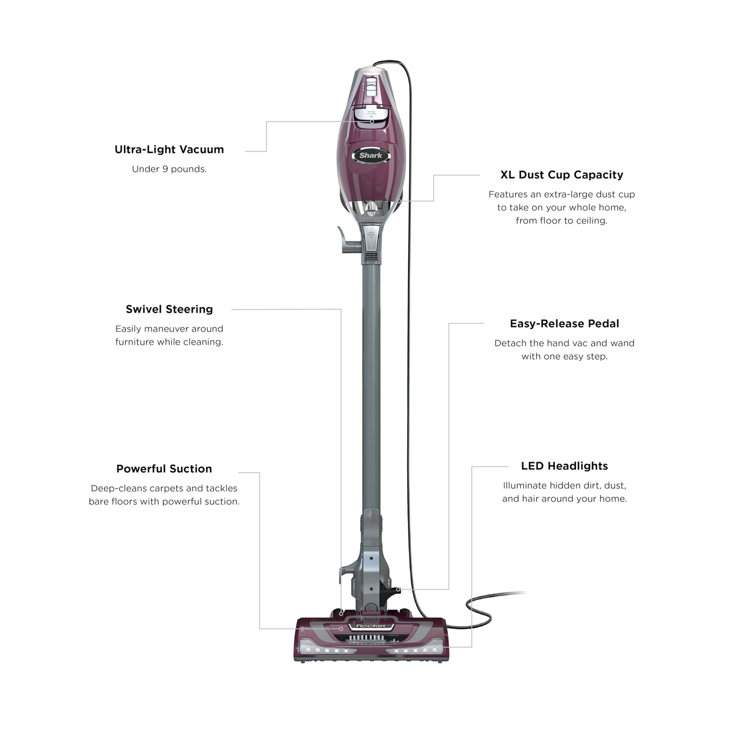 Shark HV322 Rocket Pet Plus Corded Stick Vacuum with LED Headlights, XL Dust Cup, Lightweight, Perfect for Pet Hair Pickup, Converts to a Hand Vacuum, with (2) Pet Attachments, Bordeaux/Silver