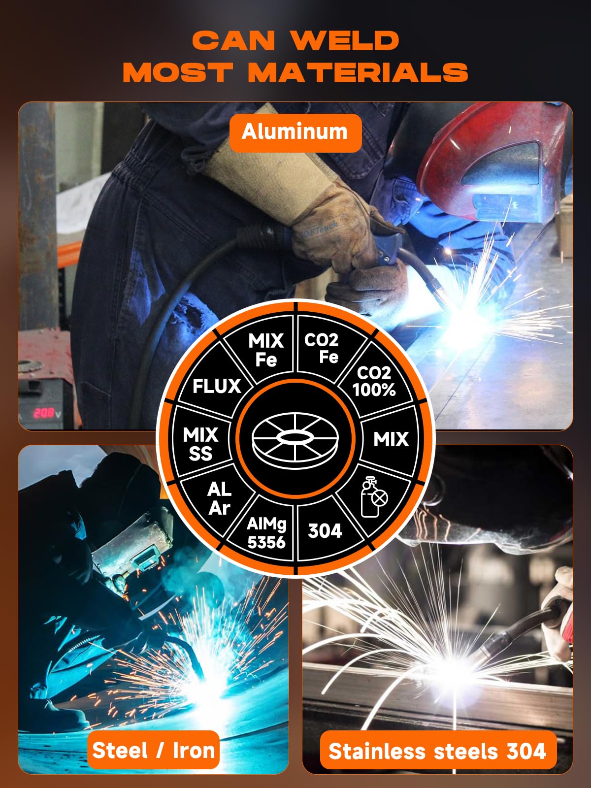 RUBIK Aluminum MIG Welder 250Amp, 5 in 1 MIG/Stick/Lift TIG Welder Gas Gasless Digital MIG Welder 110V/220V Dual Voltage LCD Display Welding Machine, Professionals Multi Process Welder