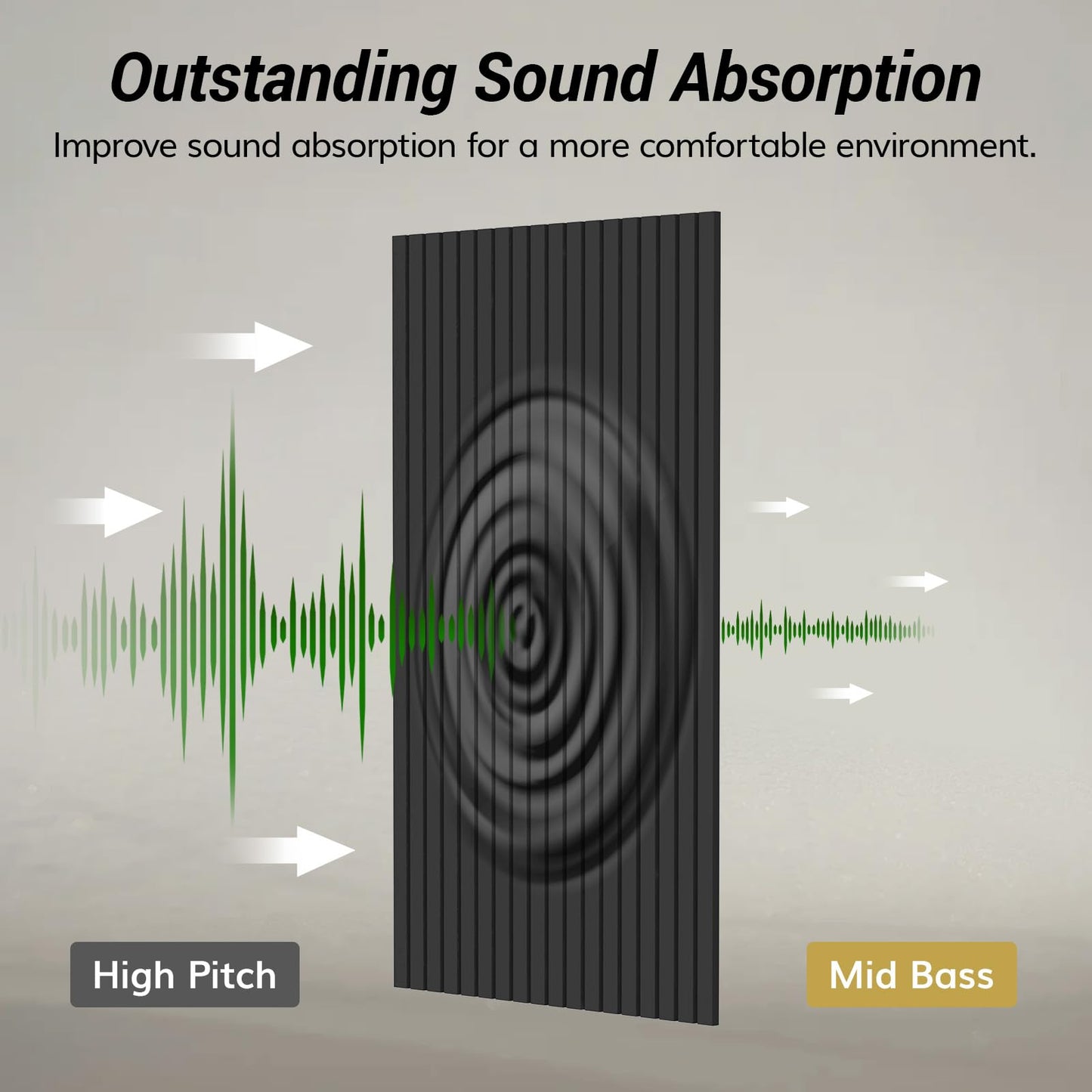 TONOR 8 Pack Large Acoustic Panels,47.2" X 23.6" X 0.35" Acoustical Wall Panel, Self-Adhesive Sound Proof Panels, Decorative Soundproof Wall Panels for Echo Absorption for Home Studio Office, Black