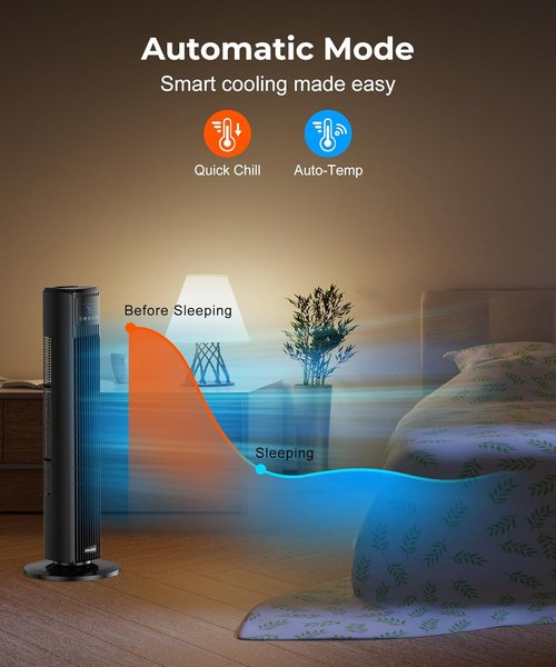 Abolee Tower Fan - Quiet 90° Oscillating Floor Fan with Remote | 4 Speeds, 12H Timer, Black