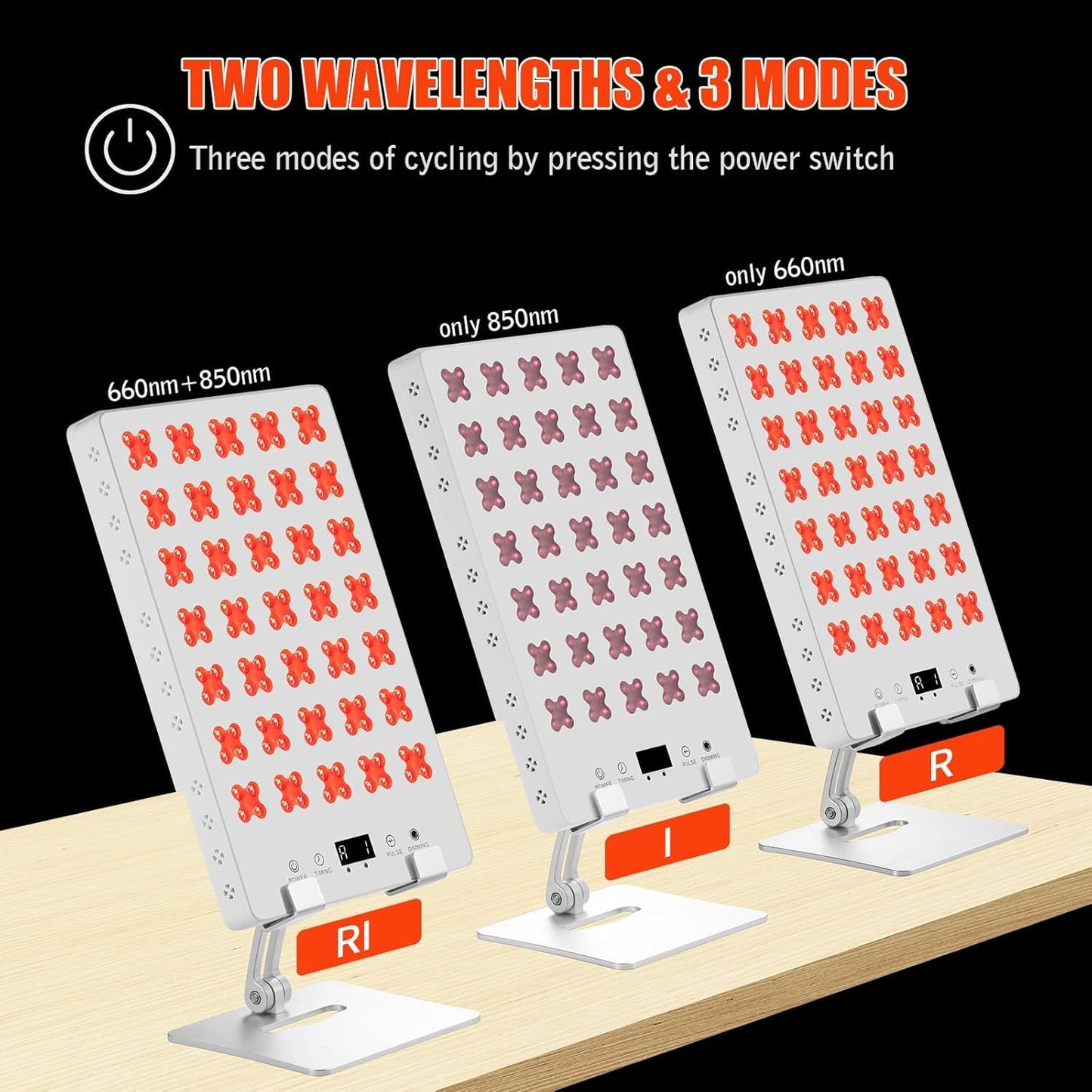 Red Light Therapy Panel for Body, 660nm Red & 850nm Near Infrared Light Therapy Panel for Full Body & Face Supports Pain Relief, Skin Care, Recovery, Sleep & Performance