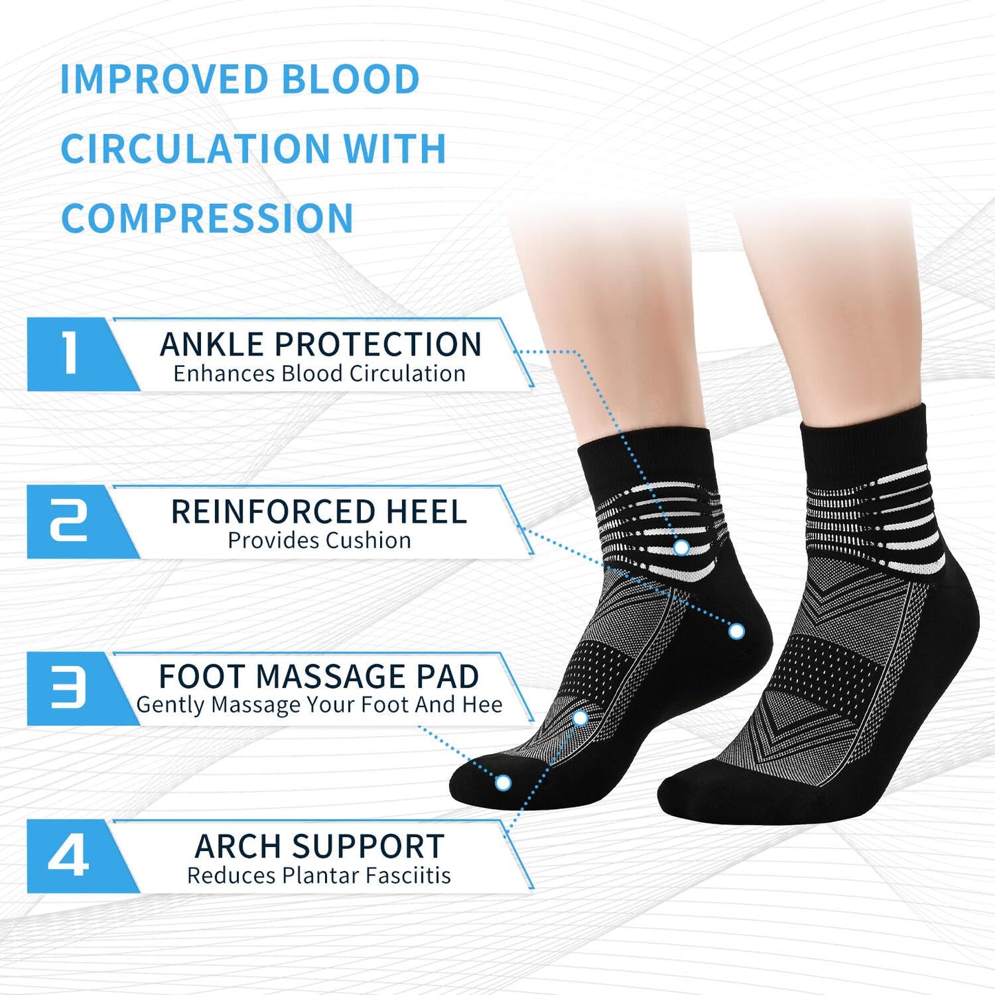IRAMY Compression Ankle Support Socks Wicking Cushioned Athletic Plantar Fasciitis Relief Men Women 3 Pairs