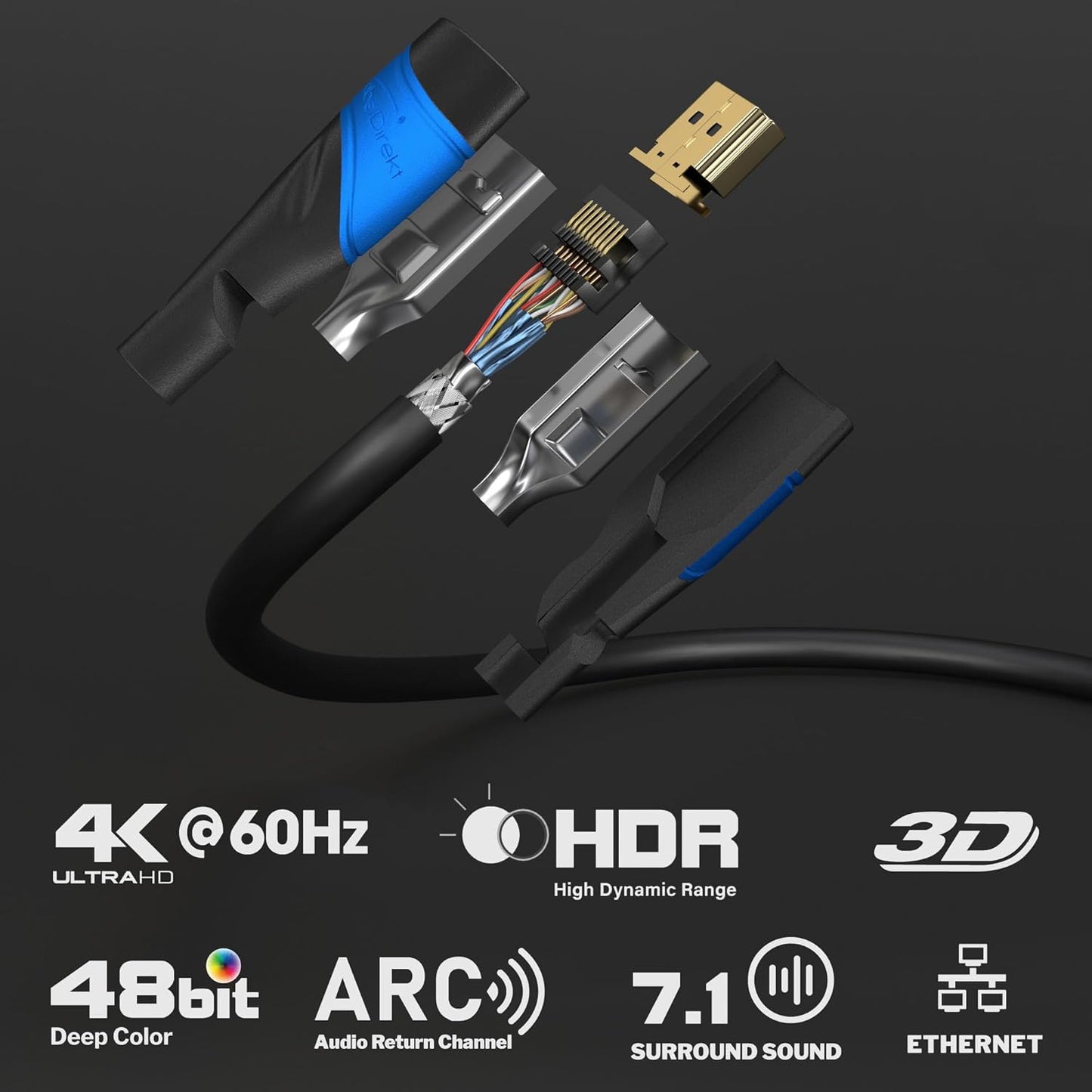 4K 41ft (20ft75ft) 4K@60Hz, PS5, KabelDirekt HDMI Cable & Longer HDMI Cables German-Engineered HDMI Cord Supports UHD