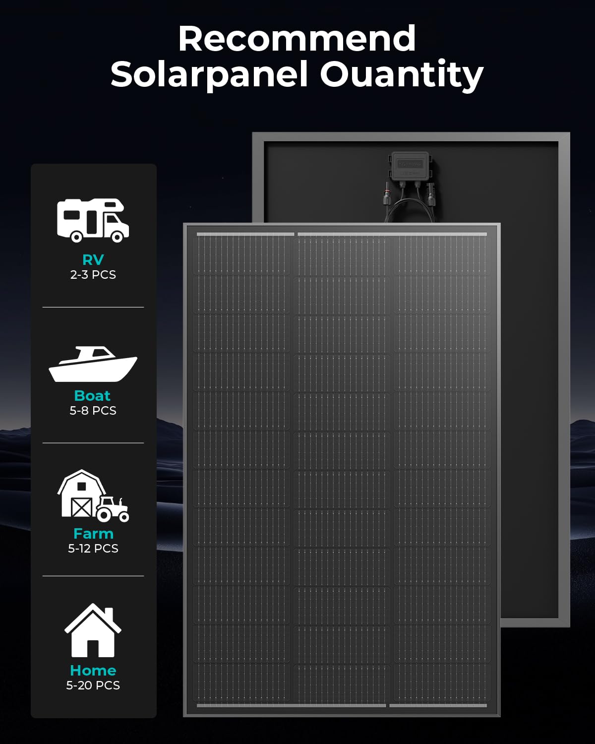 ECOBOSS 12v 200w solar panel, 2 Pack 100W Solar Panels, N-Type 16BB 12 Volt Solar Panel with 25.6% Conversion Efficiency, Monocrystalline Modules for RV Power Systems, Marine, Cabins & Off-Grid system