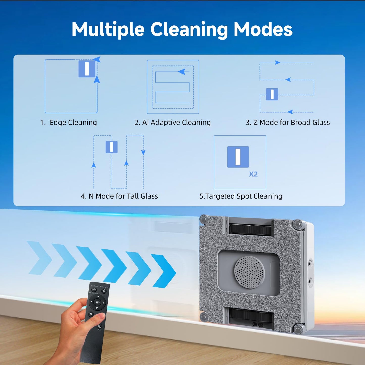 OUKESEN Window Cleaning Robot,9000Pa Sauction & 75N Cleaning Force with 4 Water Spray Support 5 Cleaning Modes & Remote Control,Window Cleaner Robot for Wet Cleaning Frame & Frameless Windows & Tiles