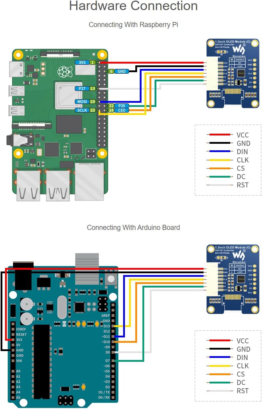 waveshare 1.3inch 64128 I2C OLED Module, Resolution Black/White Display Module with SPI and Interface for Raspberry Pi