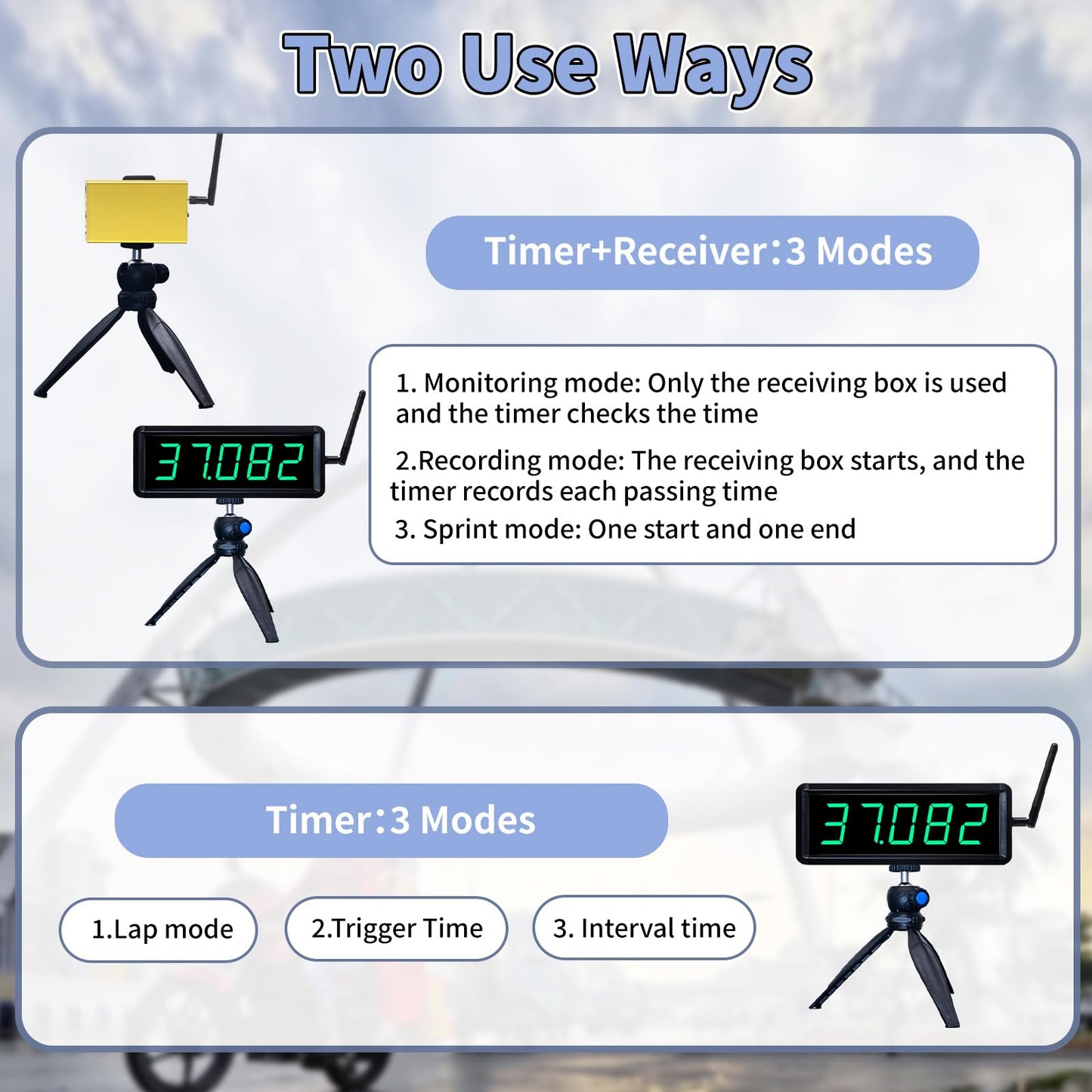 Wireless Laser Timer for Sprints with Battery Powered,Track Timer System for Race Clock,Sprint Timing System for 40 60 Track Yard Dash,Electronic Stopwatch for Speed Training/Running