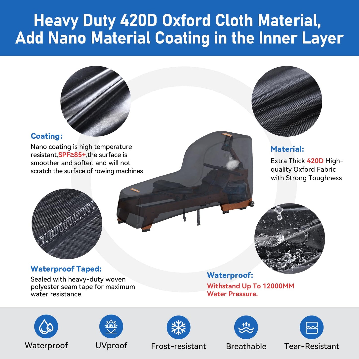Rowing Machine Cover,420D Heavy Duty Rower Outdoor Covers,Outdoor Protective Cover for Concept 2 Fitness Equipment,with Waterproof Strip,Windproof Buckle,2 Handles,Accessories Fit for Concept 2 Rower
