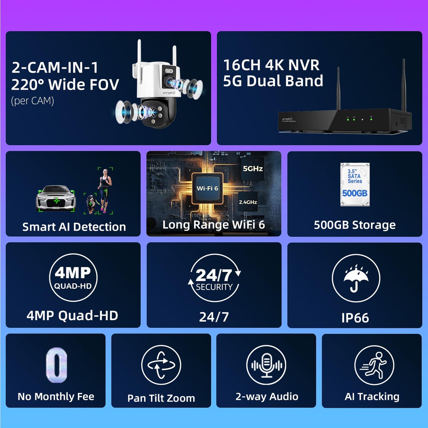 xmartO [Doorbell + 4-CAM] Dual-Lens Wireless Camera & Smart Video Doorbell Security Bundle, 16CH 4K WiFi6 Mesh NVR with 500GB HDD, 4MP 180° FOV/360° PTZ AI Tracking, 2-Way Audio, No Monthly Fee