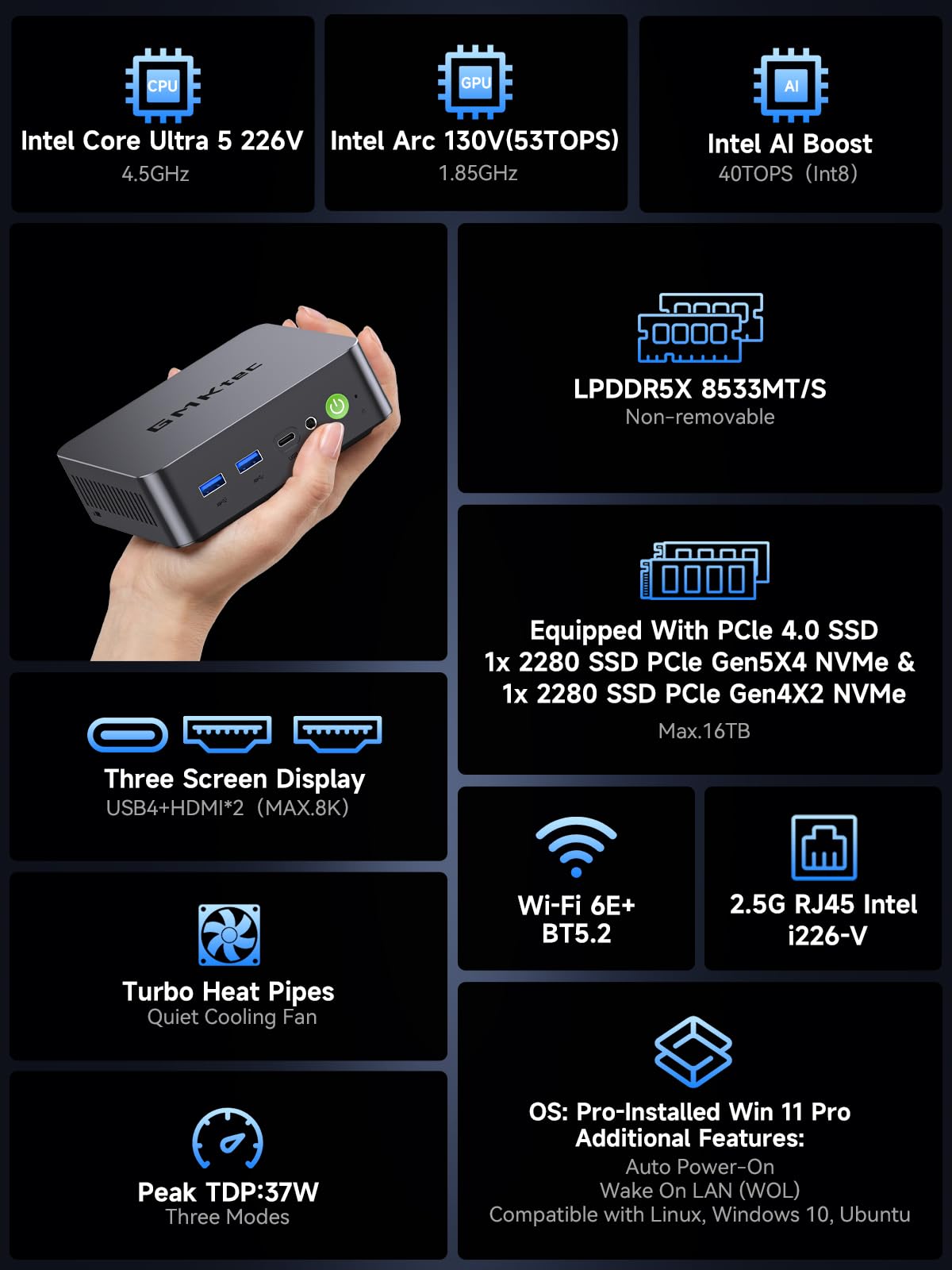 GMKtec K17 AI Mini PC, Intel Core Ultra 5 226V (Up to 4.5GHz), 16GB LPDDR5X 8533MT/s, 1TB PCIe 4.0 SSD, 97 Tops AI, Intel Arc 130V, Dual M.2 (Gen5+Gen4) Up to 16TB, USB4, 8K Triple Display, WiFi 6E