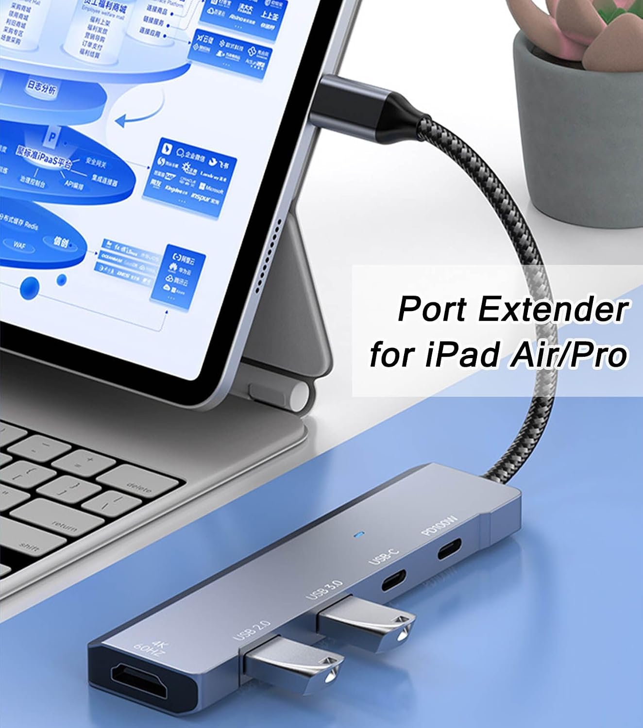 vienon 4K@60Hz, 100W 5Gb USB C Hub, USB C to HDMI Adapter USB Type C Adapter Dongle with PD, USB-A &C Ports, Docking