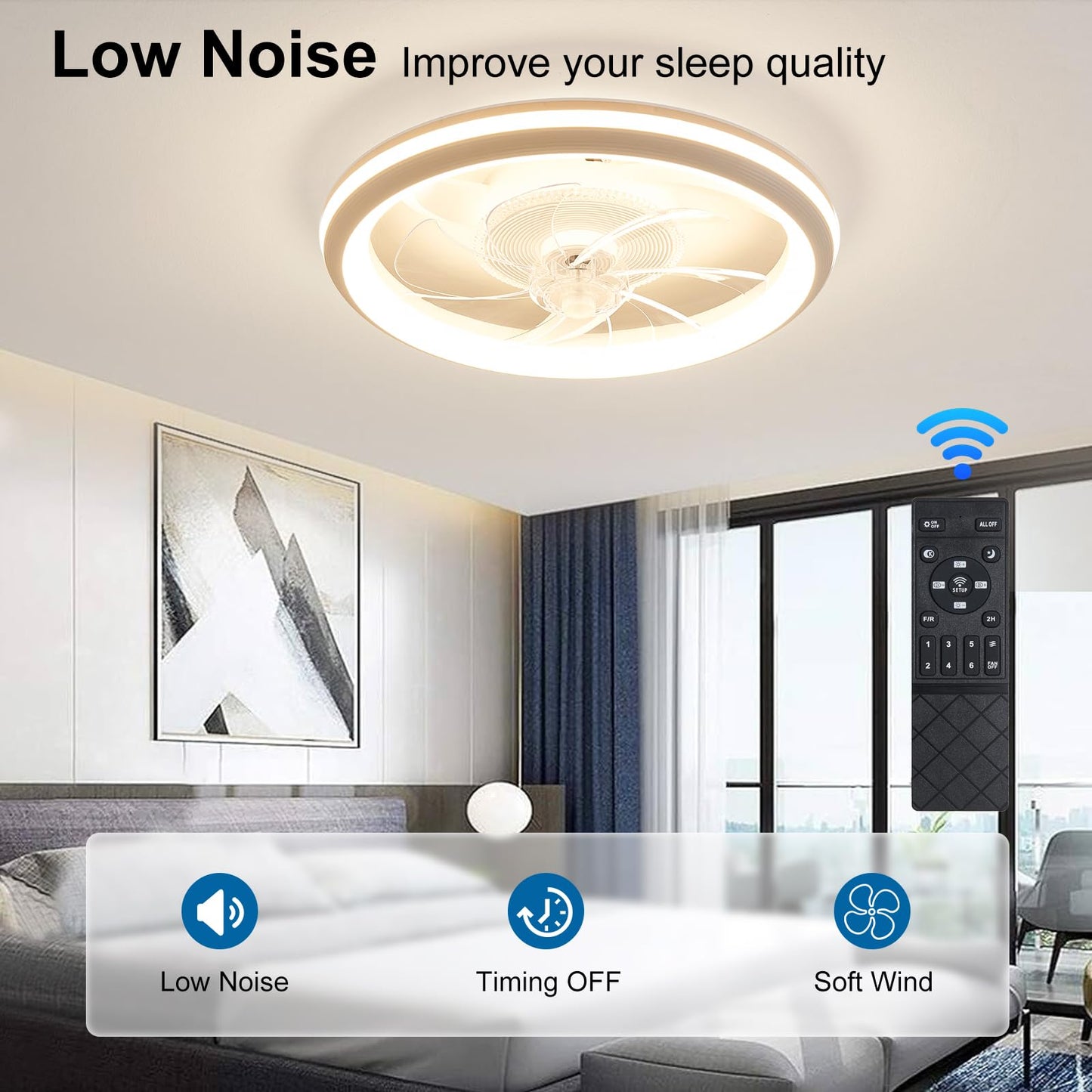ZHIANN Ceiling Fans with Lights and Remote, 19.3" Low Profile Ceiling Fan, Dimmable Brightness and Color Temperature, 6 Wind Speeds Flush Mount Fan Light for Bedroom, Living Room and Kids Room, White