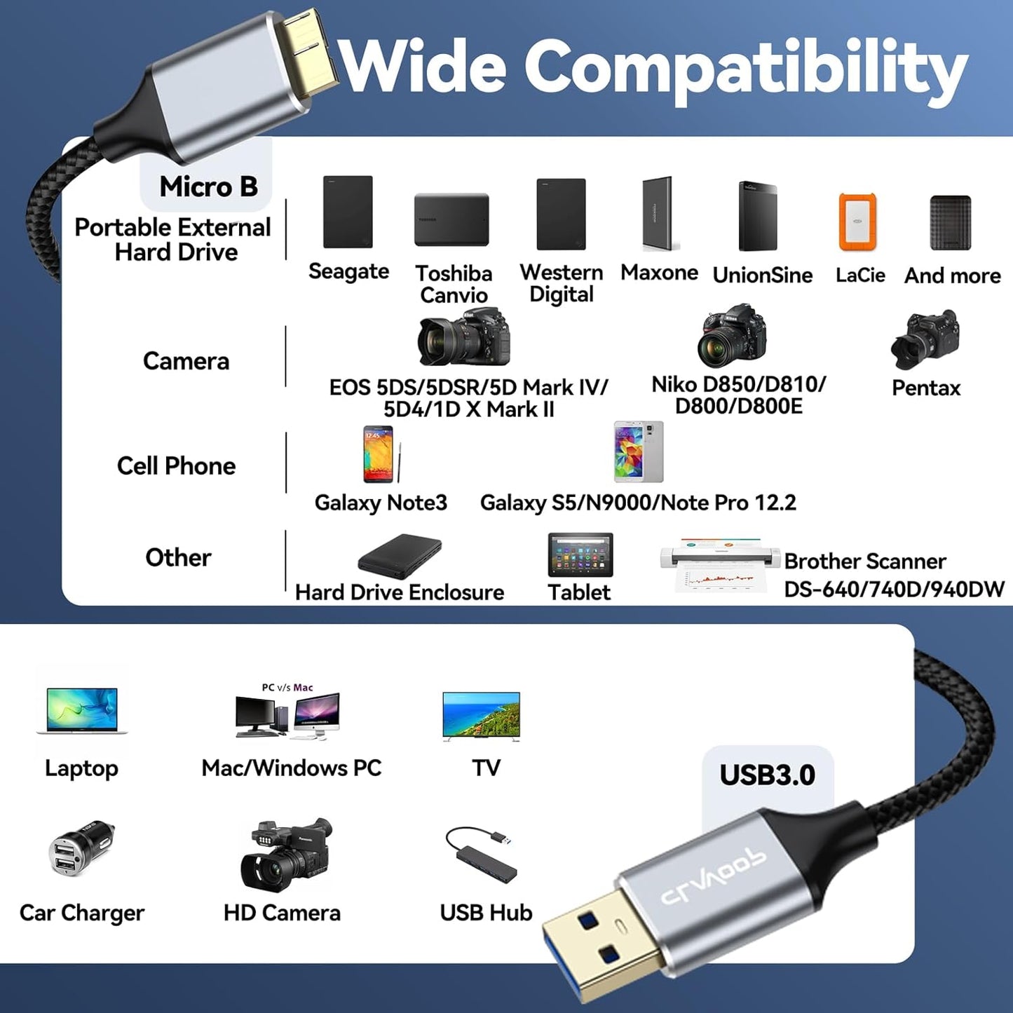 3.0 1.5 5 USB Micro B Cable FT, External Hard Drive Cable Gbps High-Speed USB A to Micro B Hard Drive Cord Compatible