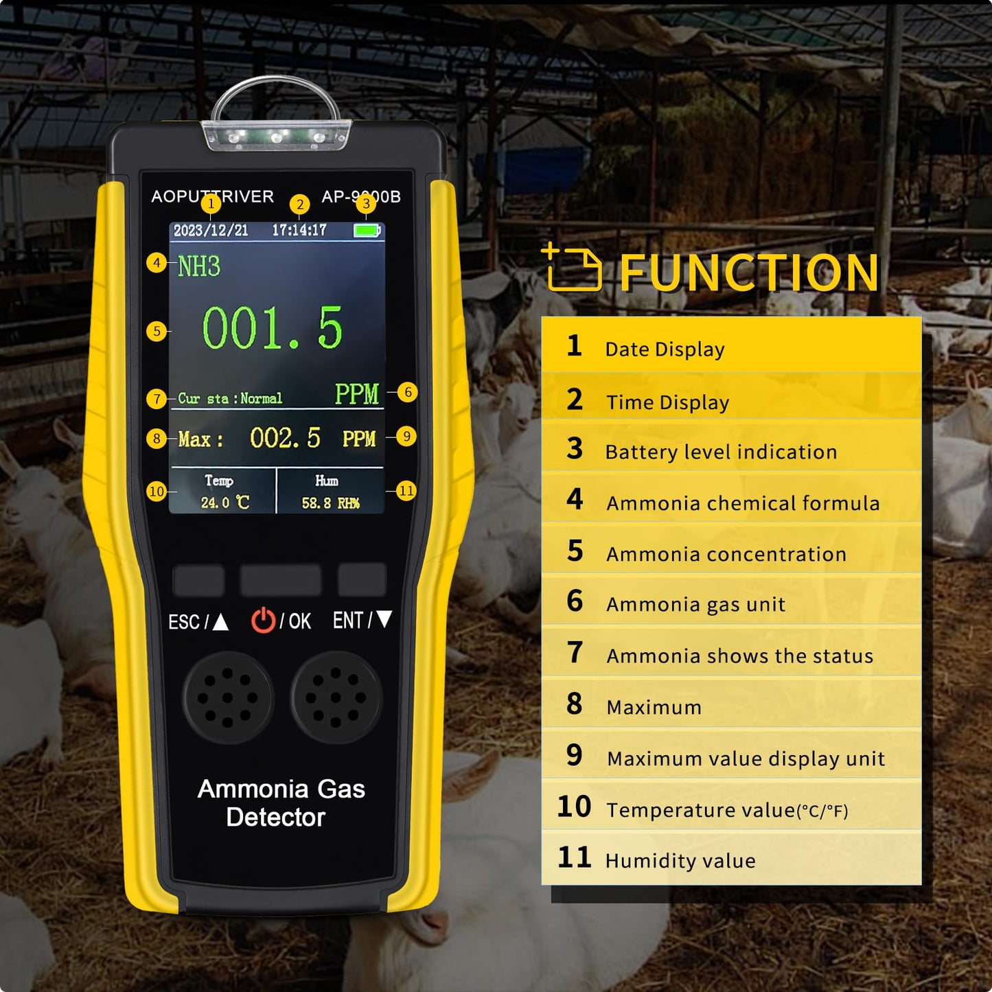 Indoor Air Quality Monitor,Ammonia Gas Detector 0~100 PPM NH3 Monitor| Farm, Poultry, Pig & Livestock,Large LCD Display, Sound & Light Dual Alarms AP-9000B
