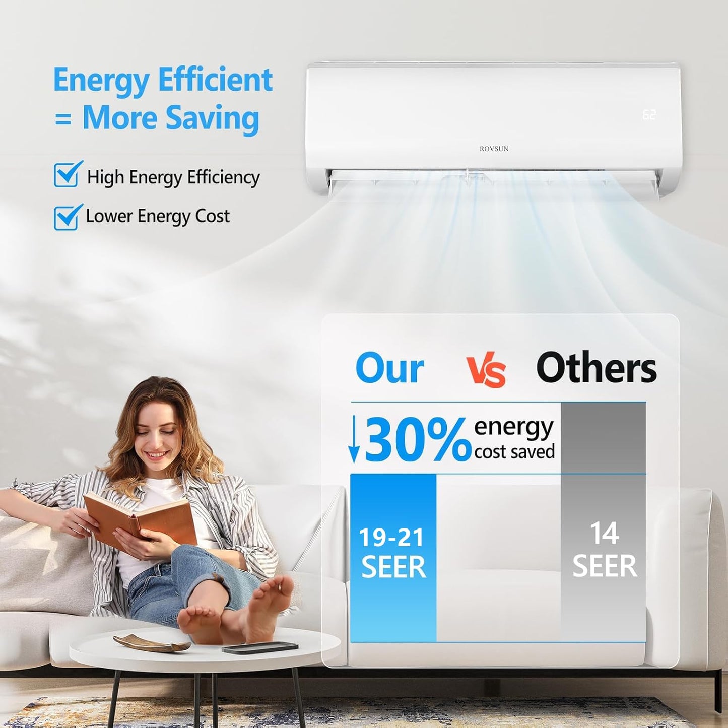 ROVSUN 12000 BTU Mini Split AC/Heating System with Inverter, 21 SEER2 Energy Saving 115V Ductless Split-System Air Conditioner with Pre-Charged Condenser, Heat Pump, Remote Control & Installation Kit
