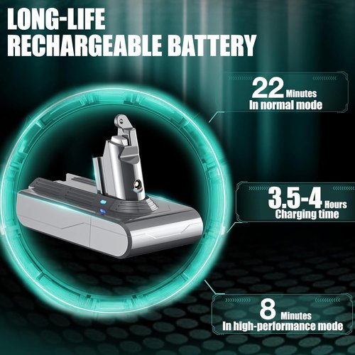 EGR Upgrade 21.6V V6 Battery Replacement - Compatible with Dyson V6 Animal & More | High Capacity