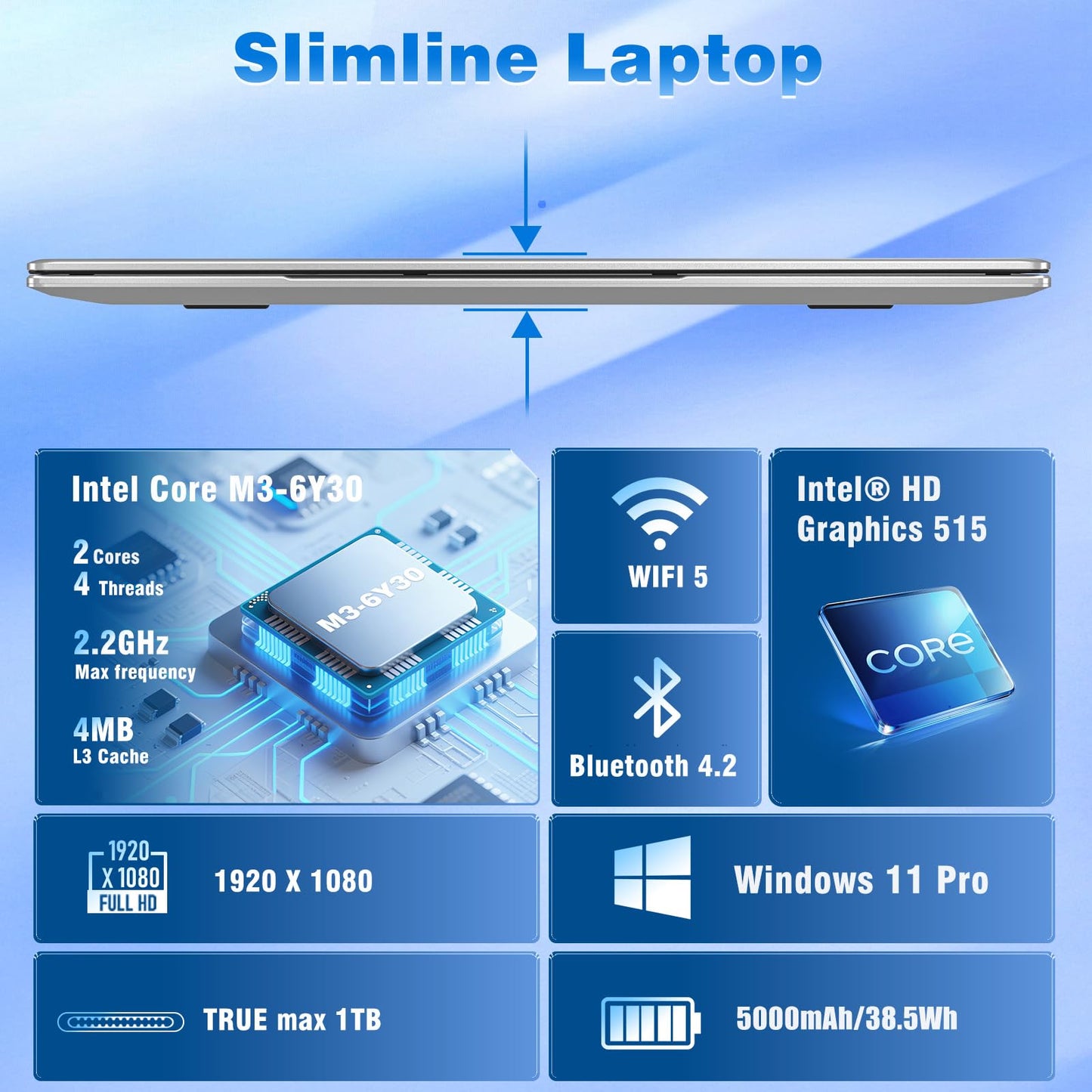 NAIKLULU Laptop Computer, Win 11 Pro Lap Top, 15.6 Inch Laptop PC 2026, 16GB RAM 256GB SSD, M3-6Y30 Processor, FHD Display 1920 * 1080P, WIFI5, BT4.2, 5000mAh Battery, for School Business Student