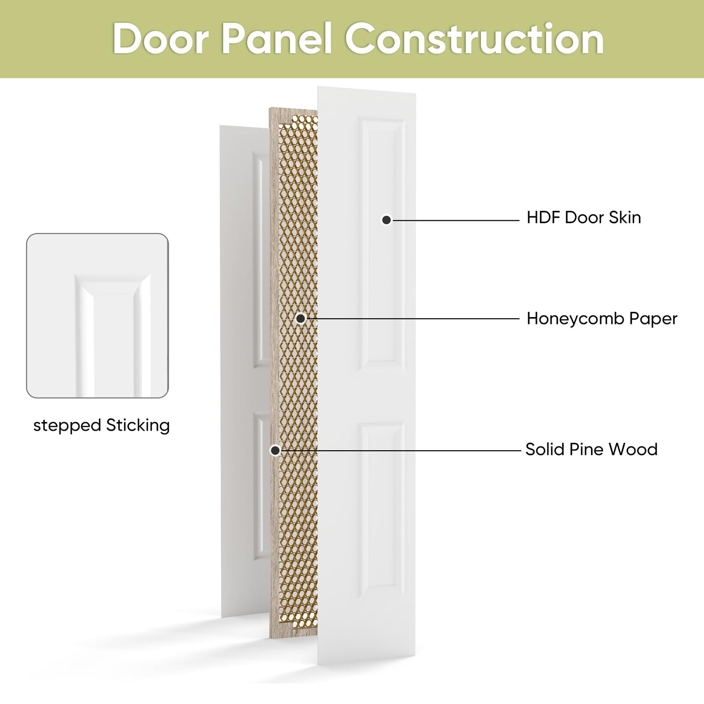 JUBEST 36 in.x 80 in. Bifold Closet Door, 2 Panel White Primed Bifold Door, Hollow Core Interior Folding Doors with Hardware Kit & Handle