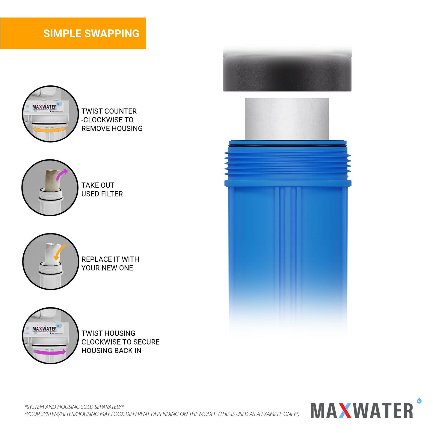 Max Water 5 Micron 20 x 4.5 Sediment Filter 20 inch Whole House BB Water Filtration System Replacement Compatible Cartridge DGD-5005-20, FP25B, AP810-6, FPMB5-20, P5-20, 155358-43, SDC-45-2005