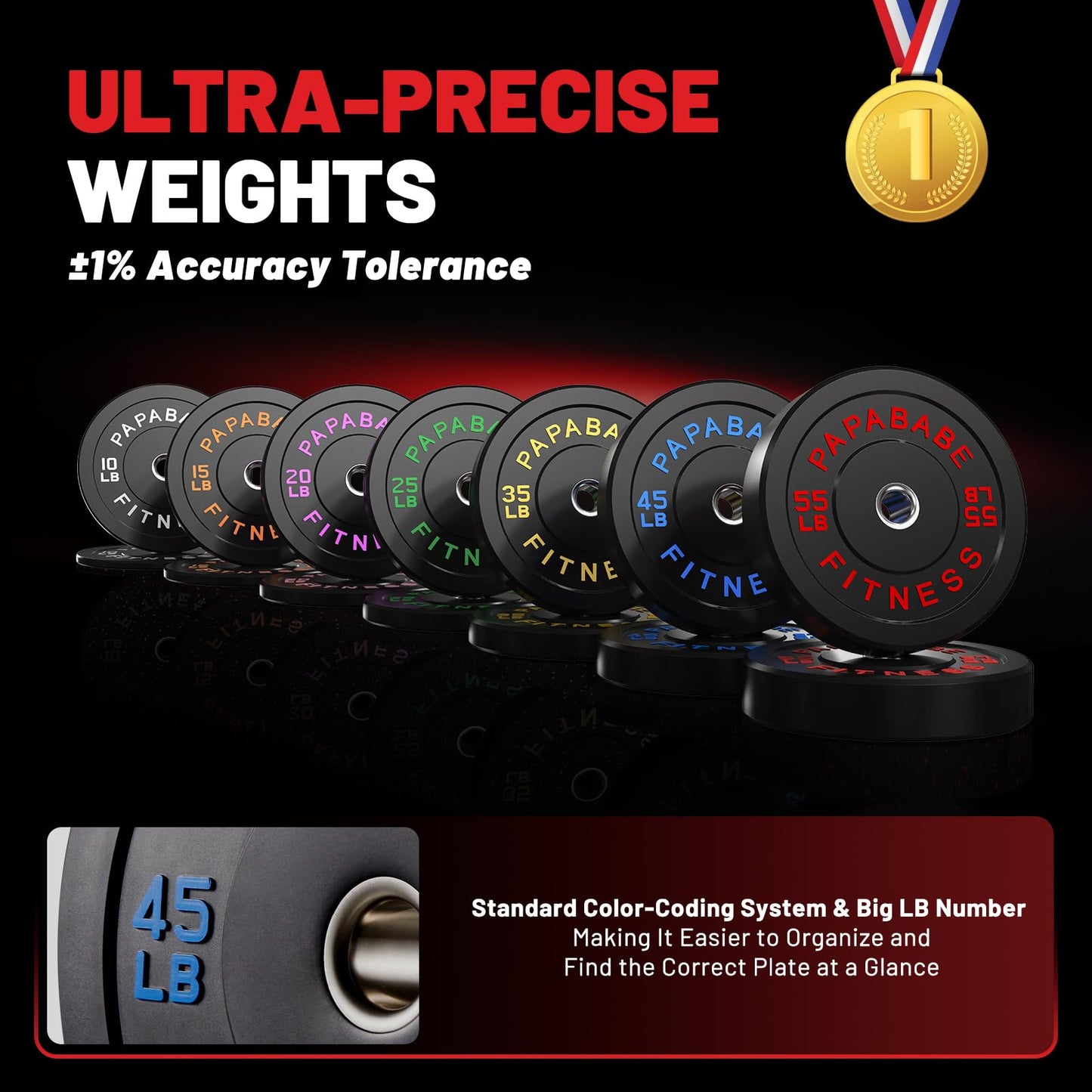 PAPABABE Strength Training Bumper Plates 100lb Set Olympic Weight Plates Rubber Bumper Plates with Steel Insert Home Gym Workout Weights Plates 2 Inch Barbell Weights For General Fitness