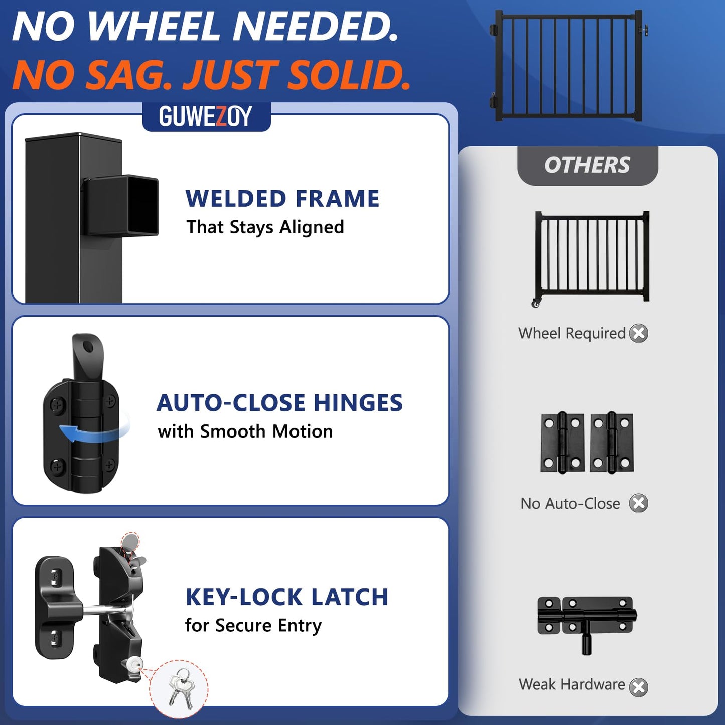 Guwezoy W.4ft x H.36in Aluminum Deck Gate Outdoor, Cuttable Porch Gate Kit with Latch and Auto-Closing Hinge, AAMA 2604–Grade Sand-Texture Black Outdoor Gate for Deck Railing Patios, Porch, Garden