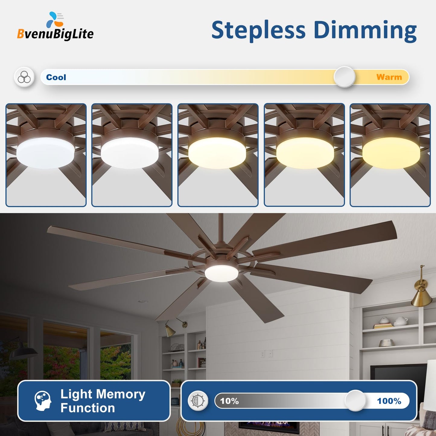 BvenuBigLite Large Ceiling Fans with Lights: Modern 72 Inch 8 Blade Outdoor Ceiling Fan with Remote APP Control - Dimmable Brown Big Fan light Indoor Reversible 6 Speed Quiet DC Motor
