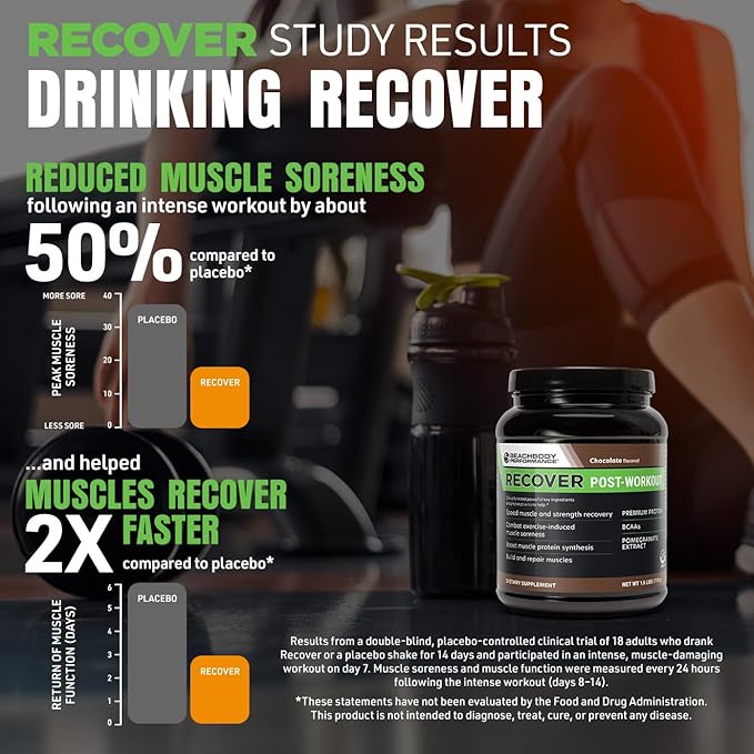 BODi Recover Plant-Based Protein Powder Blend??Post-Workout Chocolate Plant-Based Supplement for Muscle Recovery with 20g Protein, BCAAs, Pomegranate Extract - Fast Recovery - 20 Serving Tub