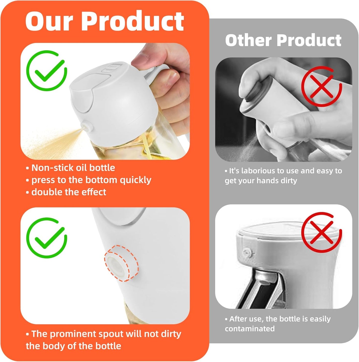 TrendPlain Glass Olive Oil Sprayer - 16oz 2-in-1 Dispenser Bottle for Cooking & BBQ - White