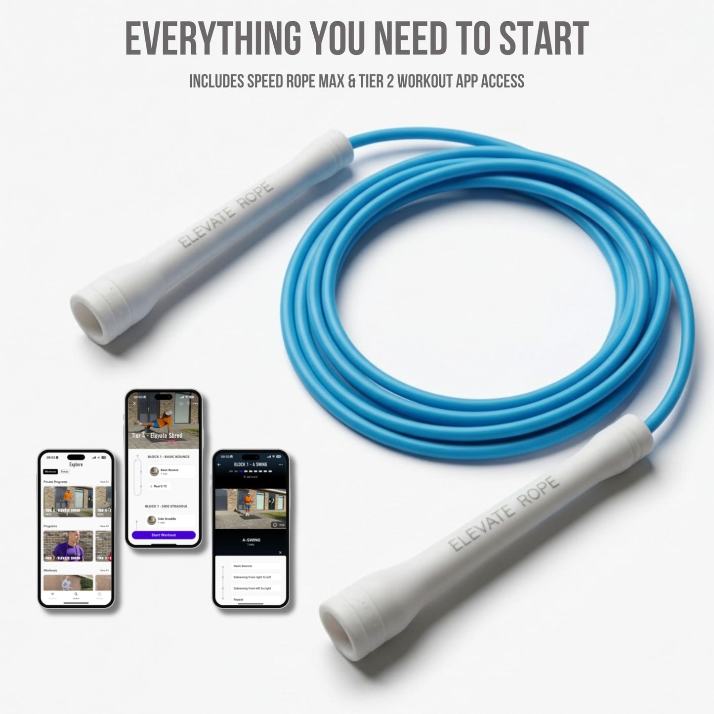 Elevate Rope Professional Speed Rope - 3m Adjustable Skipping rope, 5mm PVC with Nylon Core for Cardio, Double Unders & Crossfit - Durable Jump Rope Used for Indoor/Outdoor Training. (Blue)